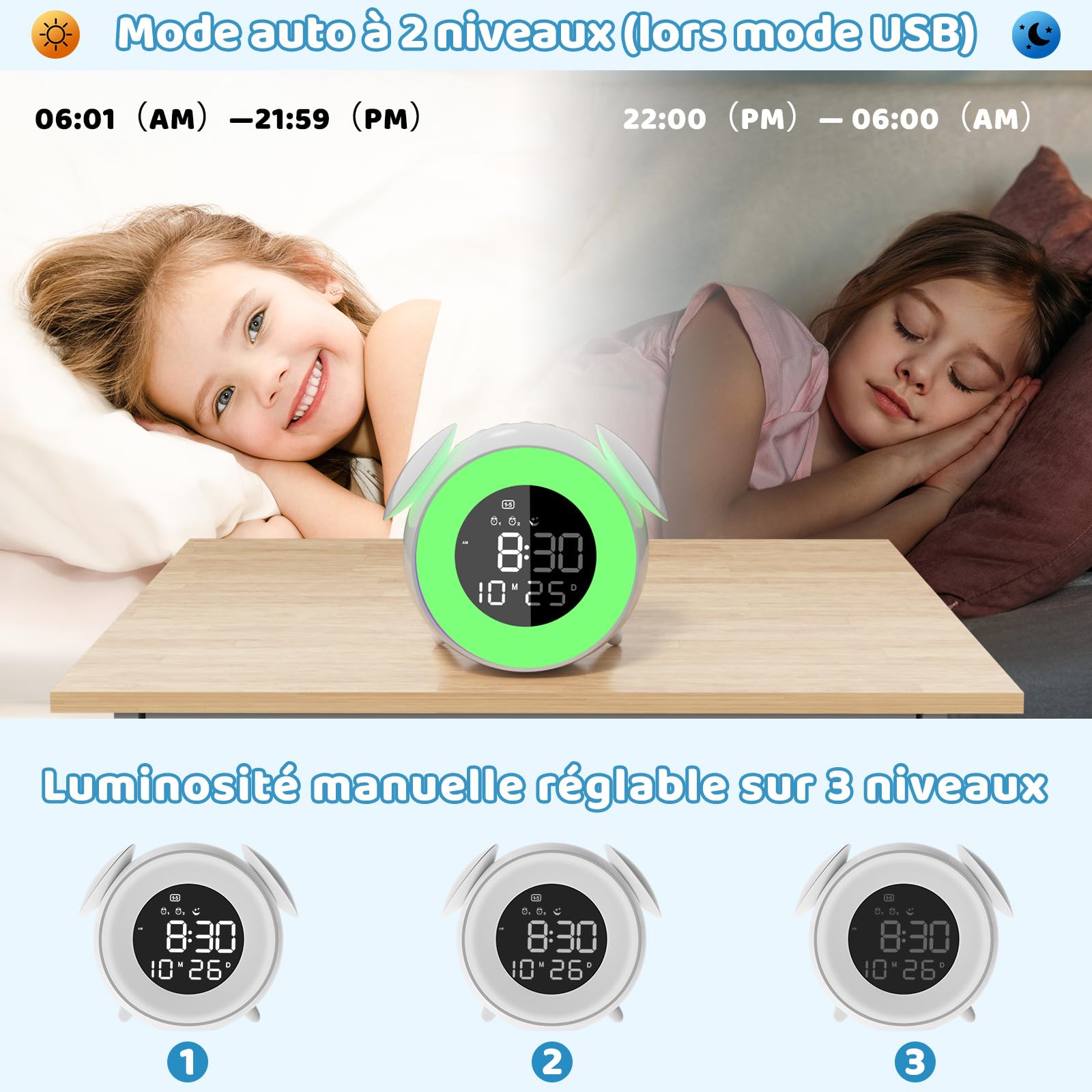 Reveil Enfant Numérique, Réveil Enfant Educatif Jour/Nuit, LED Horloge Digitale avec Snooze, 2 Alarmes, 10 Couleur lumières, 7 Sonneries, 12/24H, Lumière d'Éveil/Coucher Soleil
