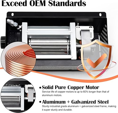 Miniatura 4 de Hiorucet Speed Variable PBAR-2427 Fireplace Blower Fan Kit for Pleasant Hearth Vent Free Stove or Wood Burning Stoves, GHP Group VFS2-PH30DT