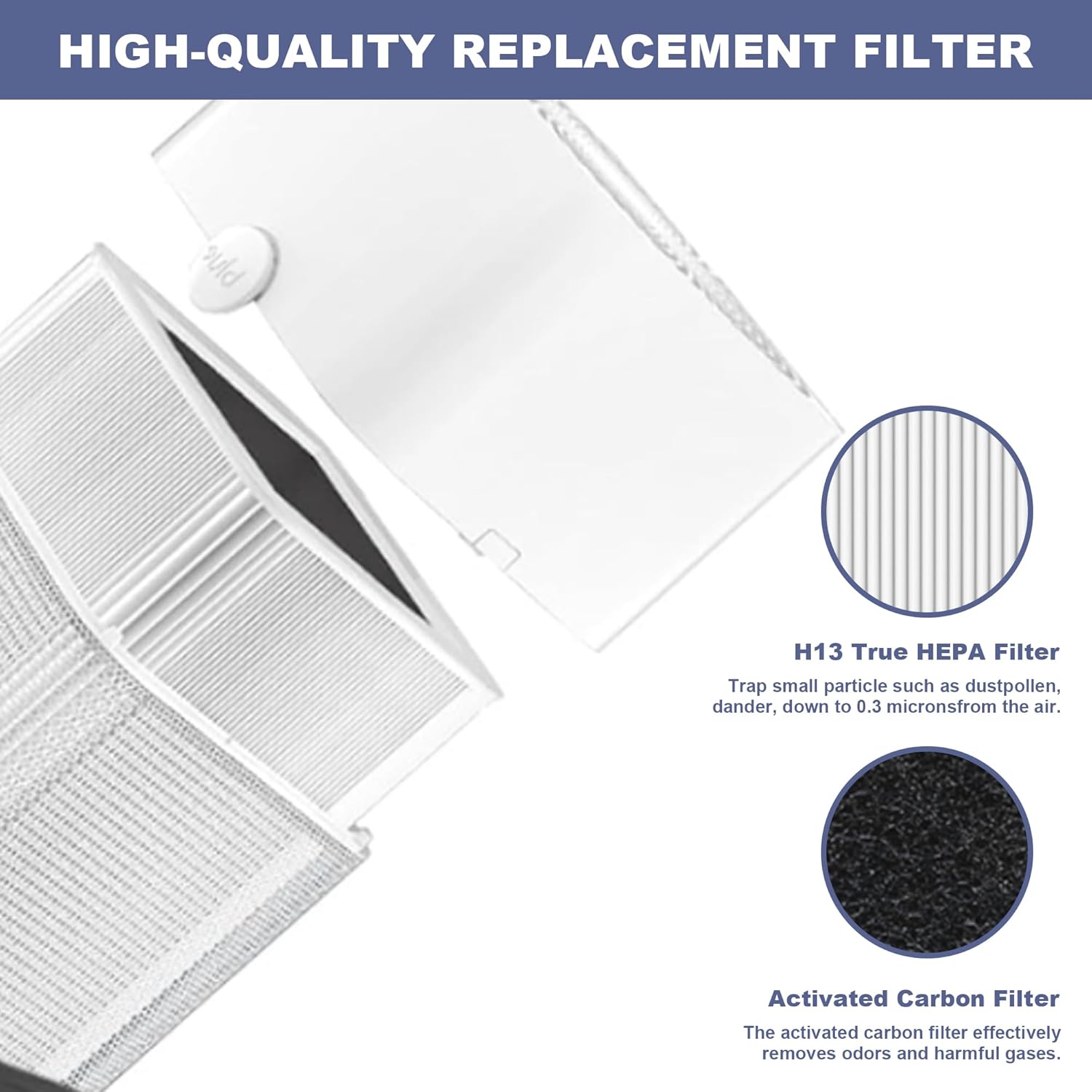 121 Replacement Filt-er, Compatible with Blue Pure 121 A-ir Purifi-er, HEPA H13 Particle, and Activated Carbon Filt-er，（1 Pack）