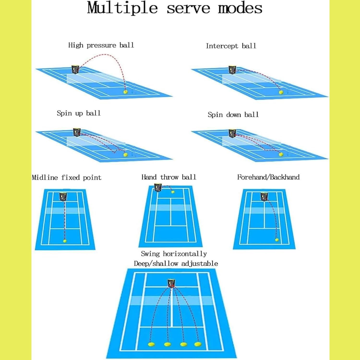 Portable Tennis Ball Machine, Multi-Ball Practice for Spotting Ball Launcher, Up to 50 Balls Capacity, 2 to 4 Hour Runtime Hours Play with Lithium Battery