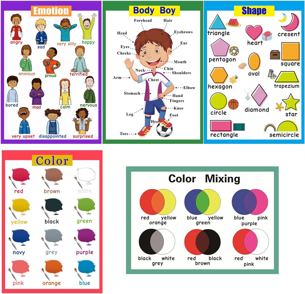 SANCENT 5 Pcs Educational Preschool Posters for Toddlers Learning|School classroom Posters| Classroom decorations for Teachers- Emotions,Body Boy,Shape, Color,Color Mixing