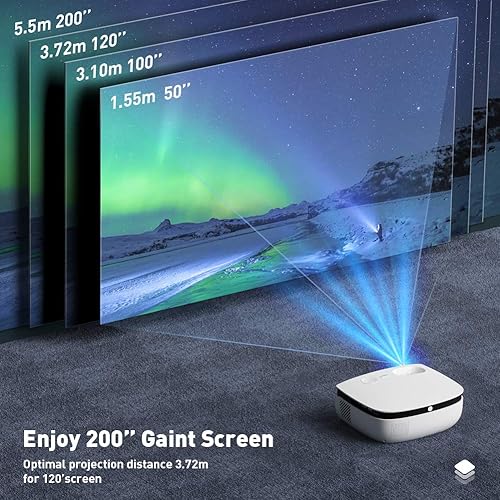 Miniatura 6 de WiMiUS S25 - Mini proyector portátil bluetooth y WiFi para exterior duplicación inalámbrica de pantalla zoom 50 pantalla 300 pulgadas 1080P