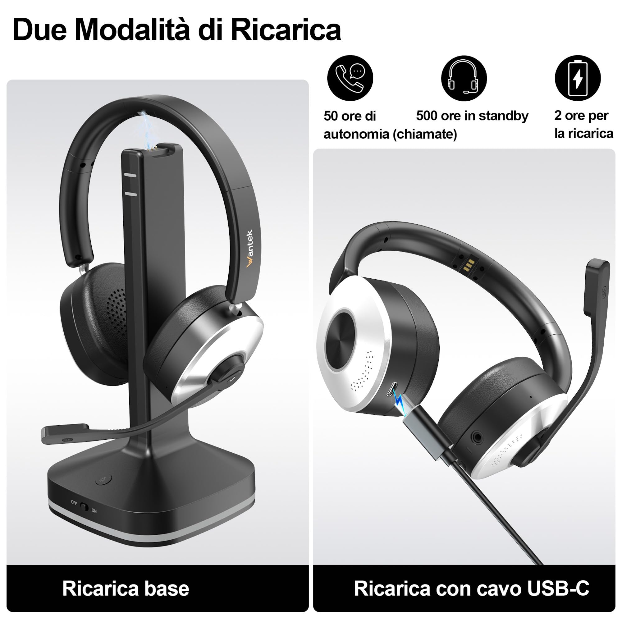 Wantek Cuffie Bluetooth con Microfono,Cuffie Wireless con Dongle USB e Base di Ricarica,Microfono con Riduzione del Rumore,Pulsante Muto per PC Laptop Ufficio Smart Working Call Center Teams Zoom