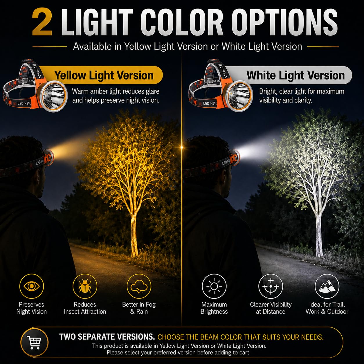 Lampe frontale LED rechargeable super lumineuse – Lampe frontale portable haute puissance étanche, 3 modes d'éclairage réglables, idéale pour le camping, la randonnée, la chasse, la pêche, les