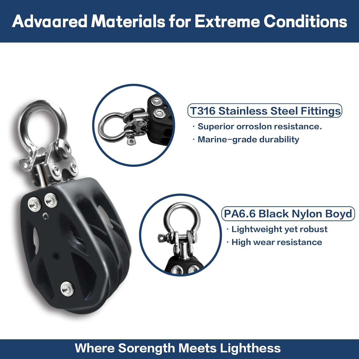 Double Sheave Fixed Head Sailing Block-Compact Marine Pulley,T316 Stainless Steel & PA6.6 Nylon Construction,Sailing Hardware