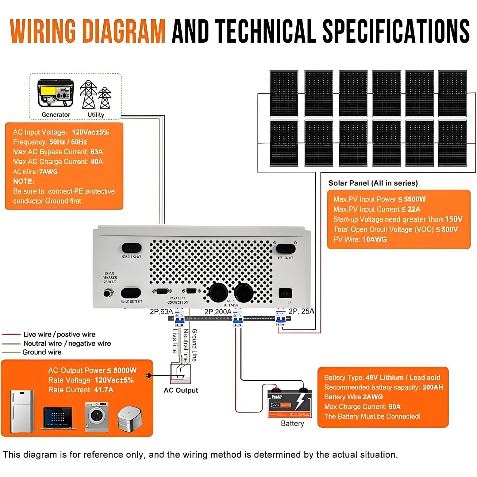 Inversor Solar Híbrido Todo En Uno 5500W, De 48 V CC a 110 V/220 V Ca, con Controlador De Cargador Solar Mppt De 120 a para Paneles Solares Cobertizo para Autocaravanas System Home
