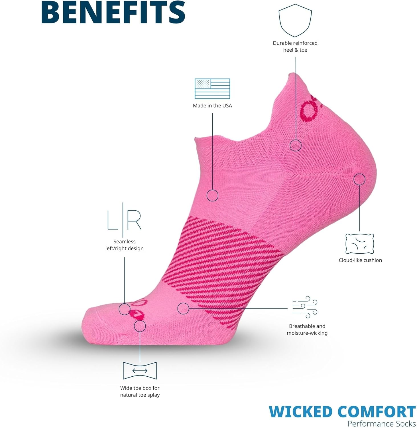 OS1st Wicked Comfort No Show Socks with light compression for maximum cushion, blister protection and breathable fabric - Image 3