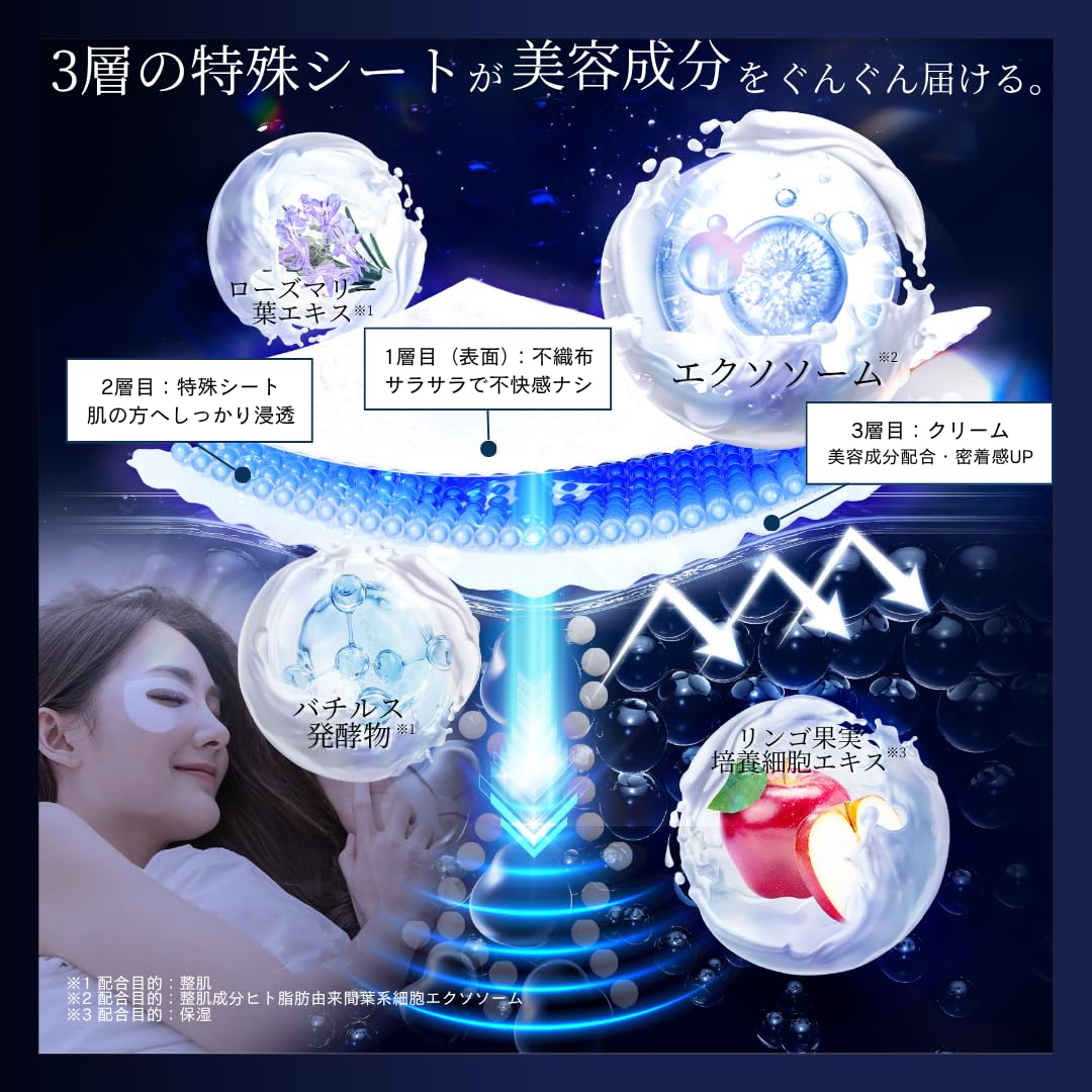 Amazon.co.jp: 【公式】GENiS (ジェニス) アイコンクリームマスク 360