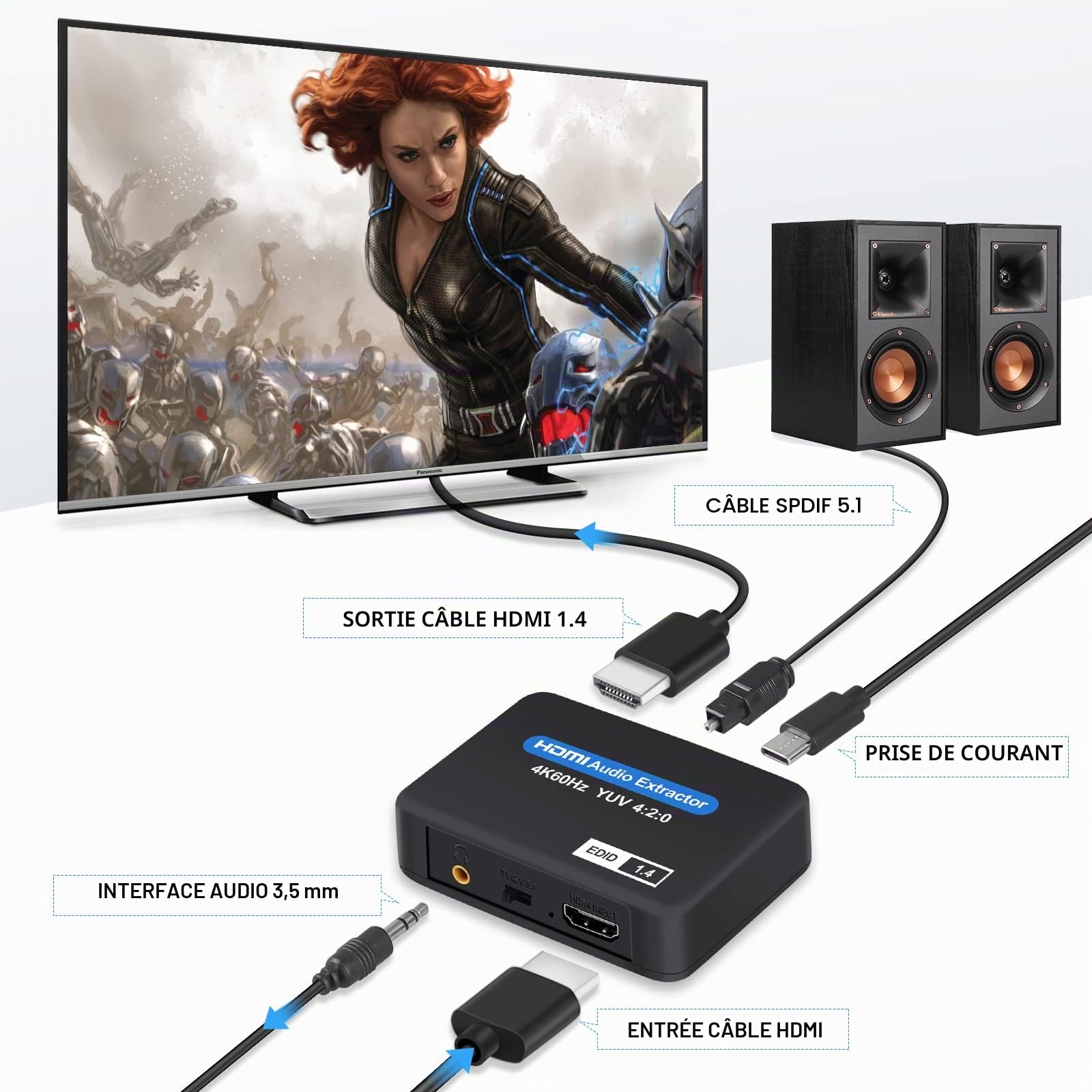 Extracteur audio HDMI, 4 K @ 60 Hz HDMI vers HDMI + optique Toslink SPDIF + sortie audio 3,5 mm, adaptateur convertisseur audio HDMI, prise en charge 1080P 3D pour Fire Stick, Xbox Laptop
