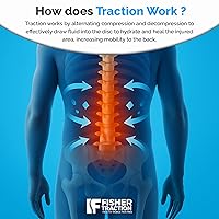 Vista 8 de Dispositivo de descompresión de la espalda baja – Tracción lumbar para descompresión espinal – Liberación de correa de estiramiento patentada