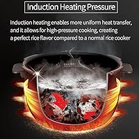 Vista 2 de Cuchen CRH-TWK0640WUS Calefacción IH Arrocera de presión de calentamiento por inducción dual 6 personas, 1.5 Quarts (1.42 litros) 6 tazas
