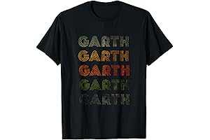 Garth Christmas T-Shirt: A Nostalgic Holiday Staple