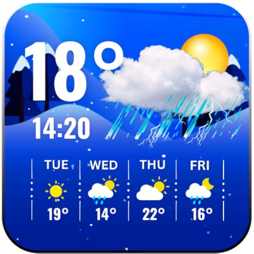 Weather Forecast 2023