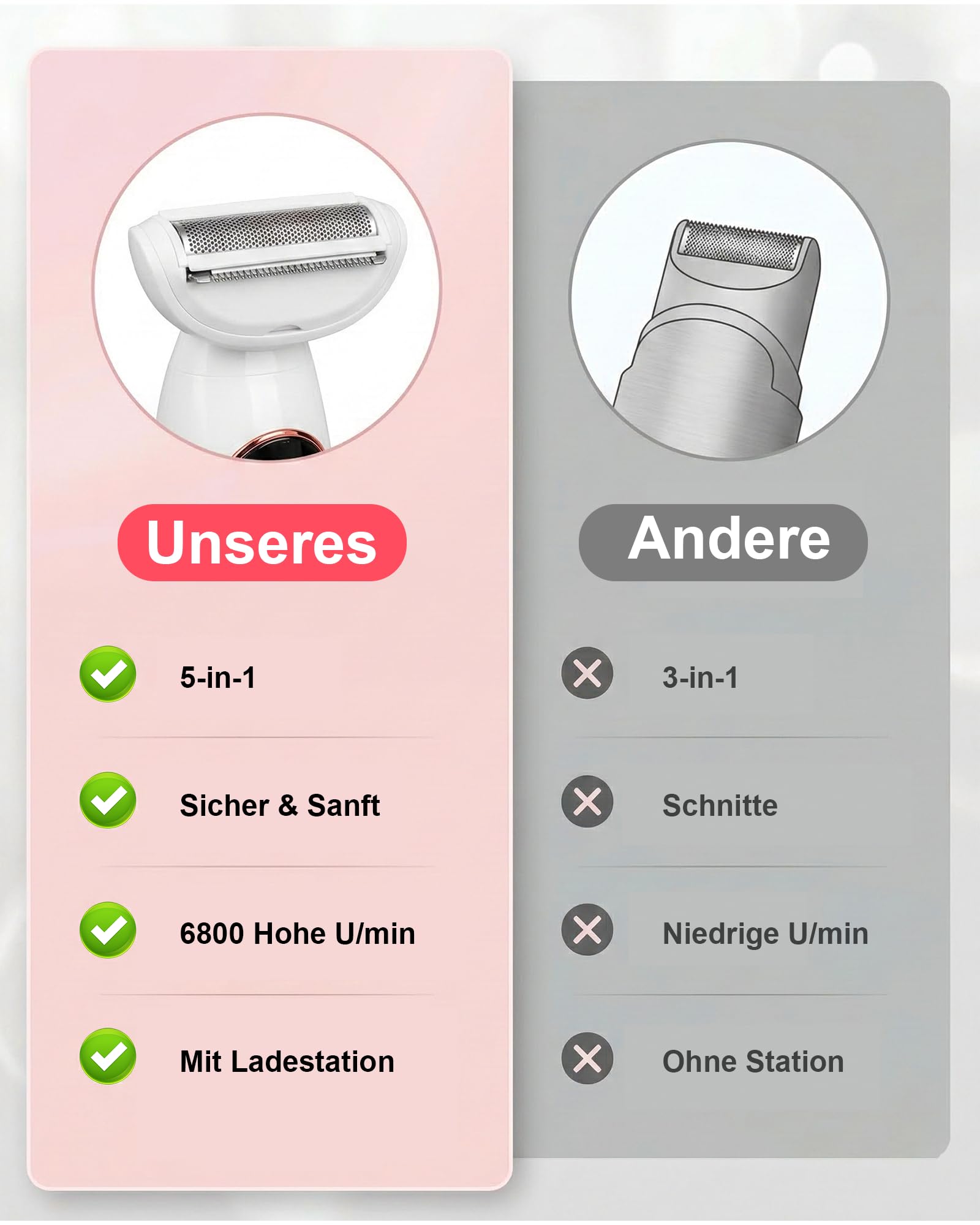 Carehabi 5-in-1 Intimrasierer für Frauen & Rasierer Damen Elektrisch- Wasserdicht IPX7 Damenrasierer für Intimbereich, Gesicht, Bikini & Körper - Lady Shaver mit USB Ladestation & Augenbrauen Trimmer