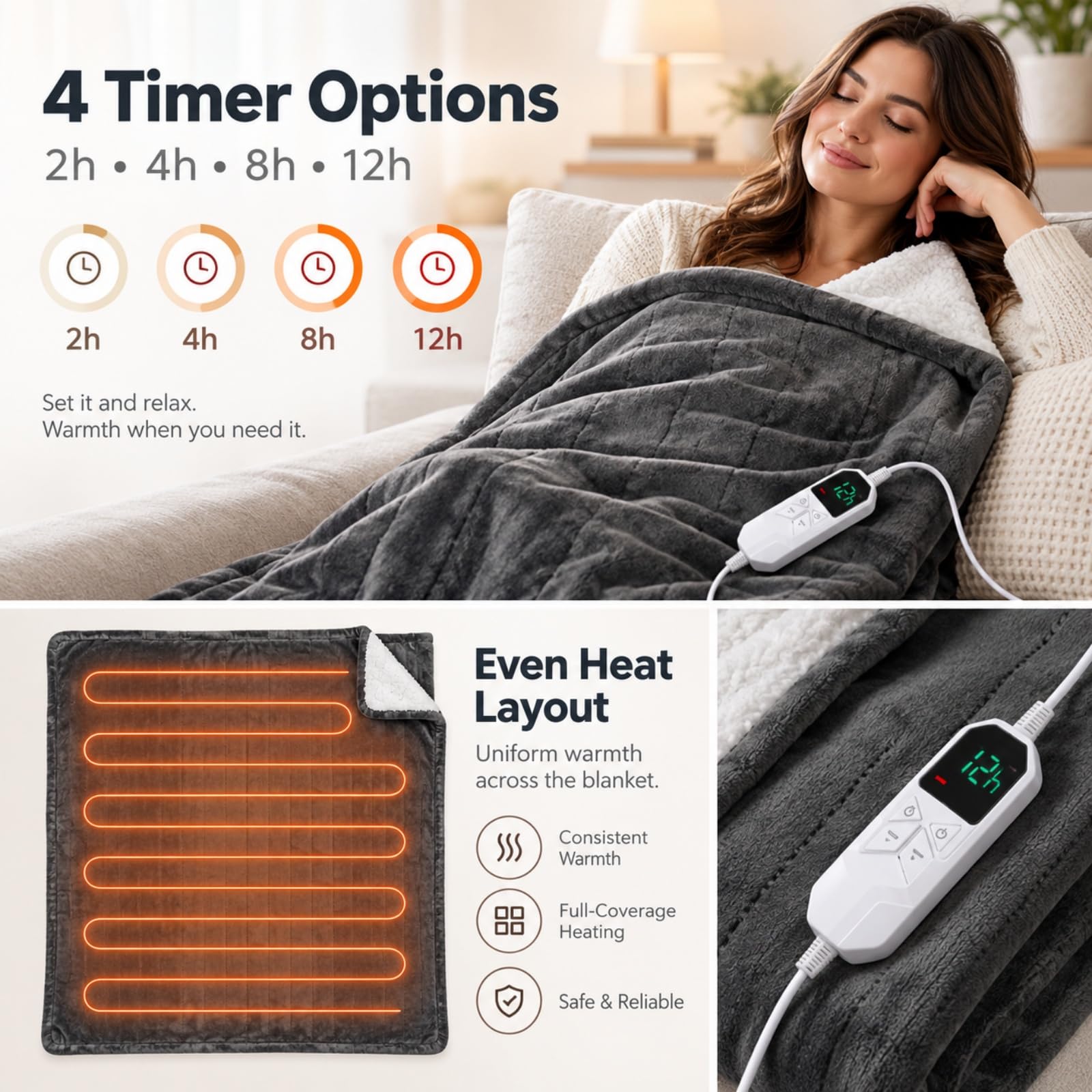 Coperta riscaldata portatile, scialle, coperta riscaldata USB, 213 x 228 cm