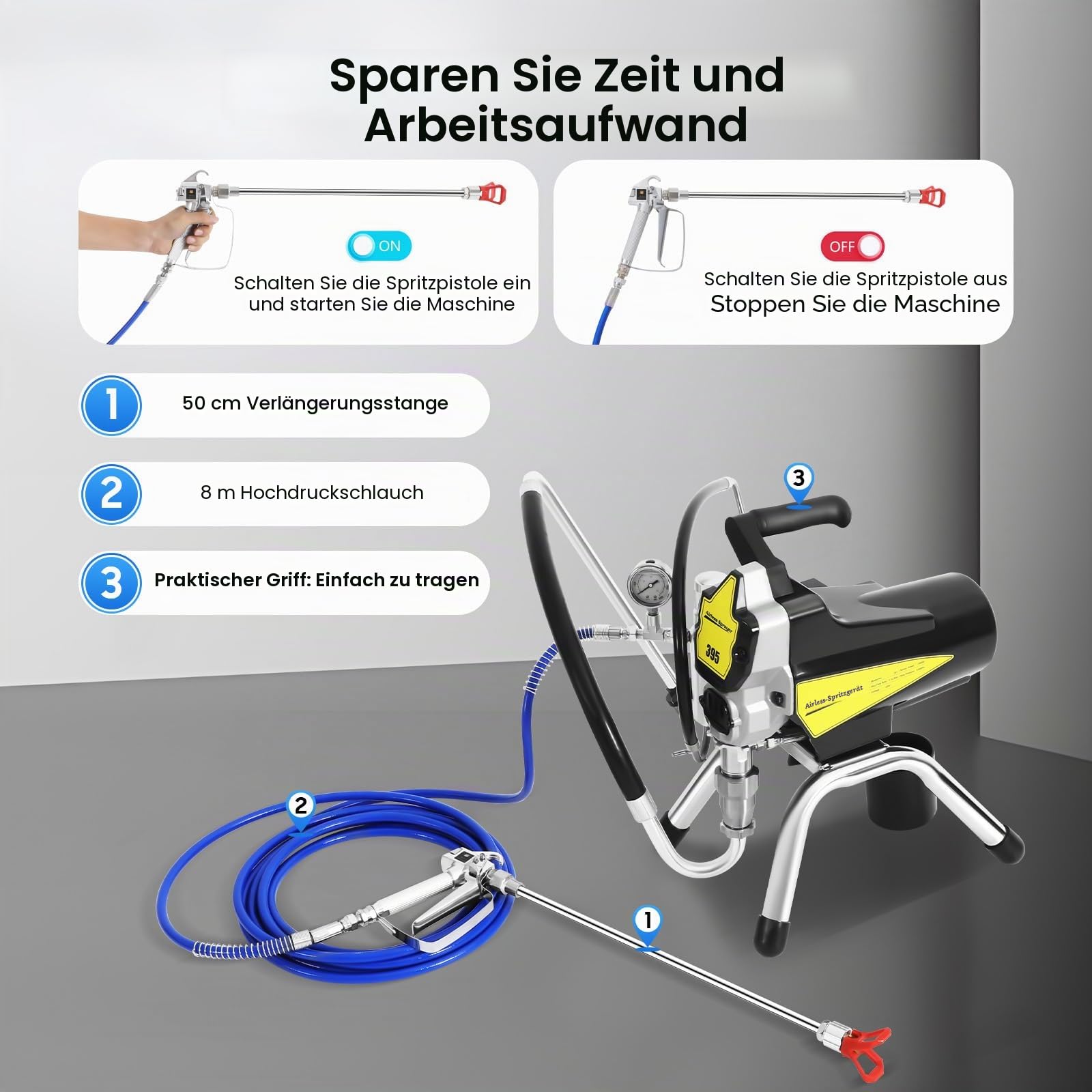 Airless Farbsprühgerät 3000PSI 2200W 23 Mpa Airless Spritzgerät Lackiergerät Airless Painter Sprayer Farbspritzgerät Farbsprühsystem mit Sprühdüse,Spritzschlauch & Verlängerungsstange