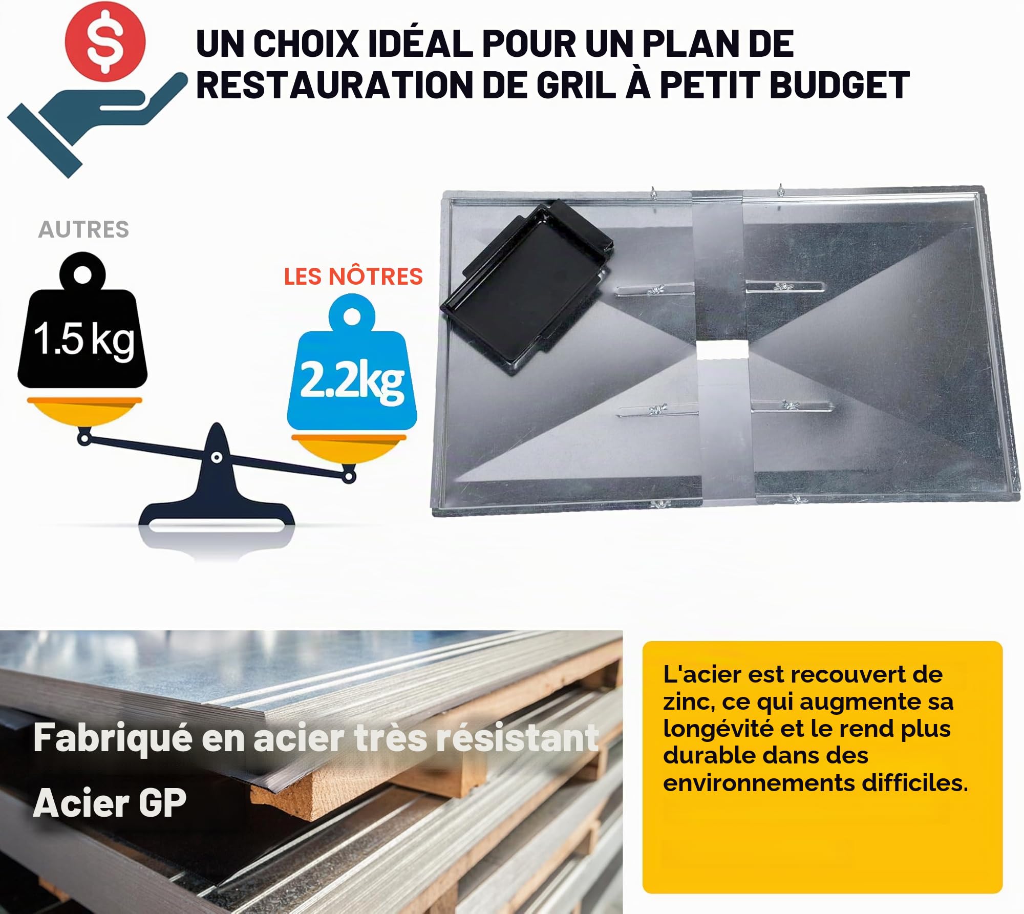 Bac à graisse réglable 68,6-76,2 cm pour barbecue 4/5 brûleurs Biltema Lucifer Napolean Landmann