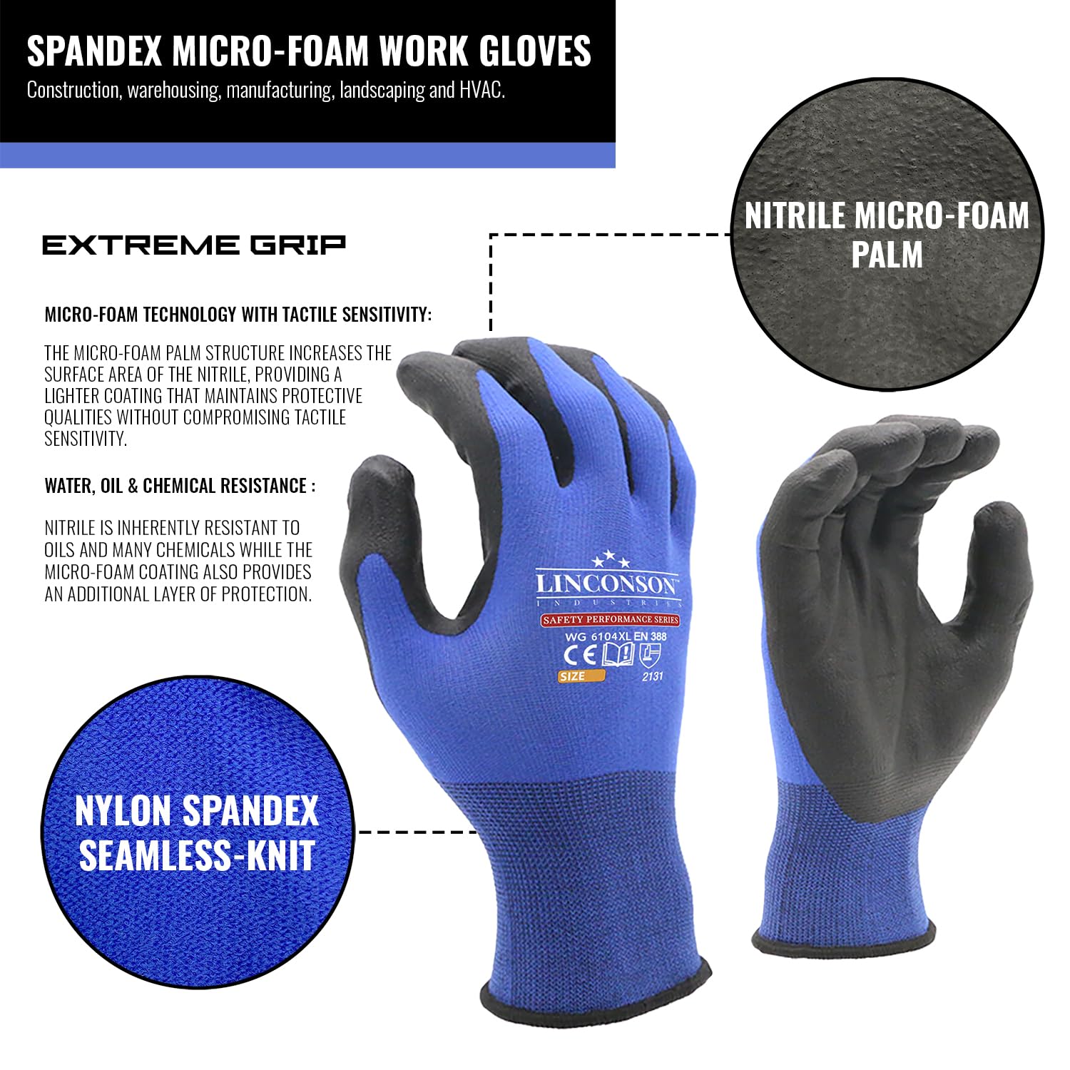 linconson 6 Pack Flexible Spandex Knit With Nitrile MicroFoam Palm Construction & Mechanics Safety Work Gloves (Blue, Medium (12 Pack))