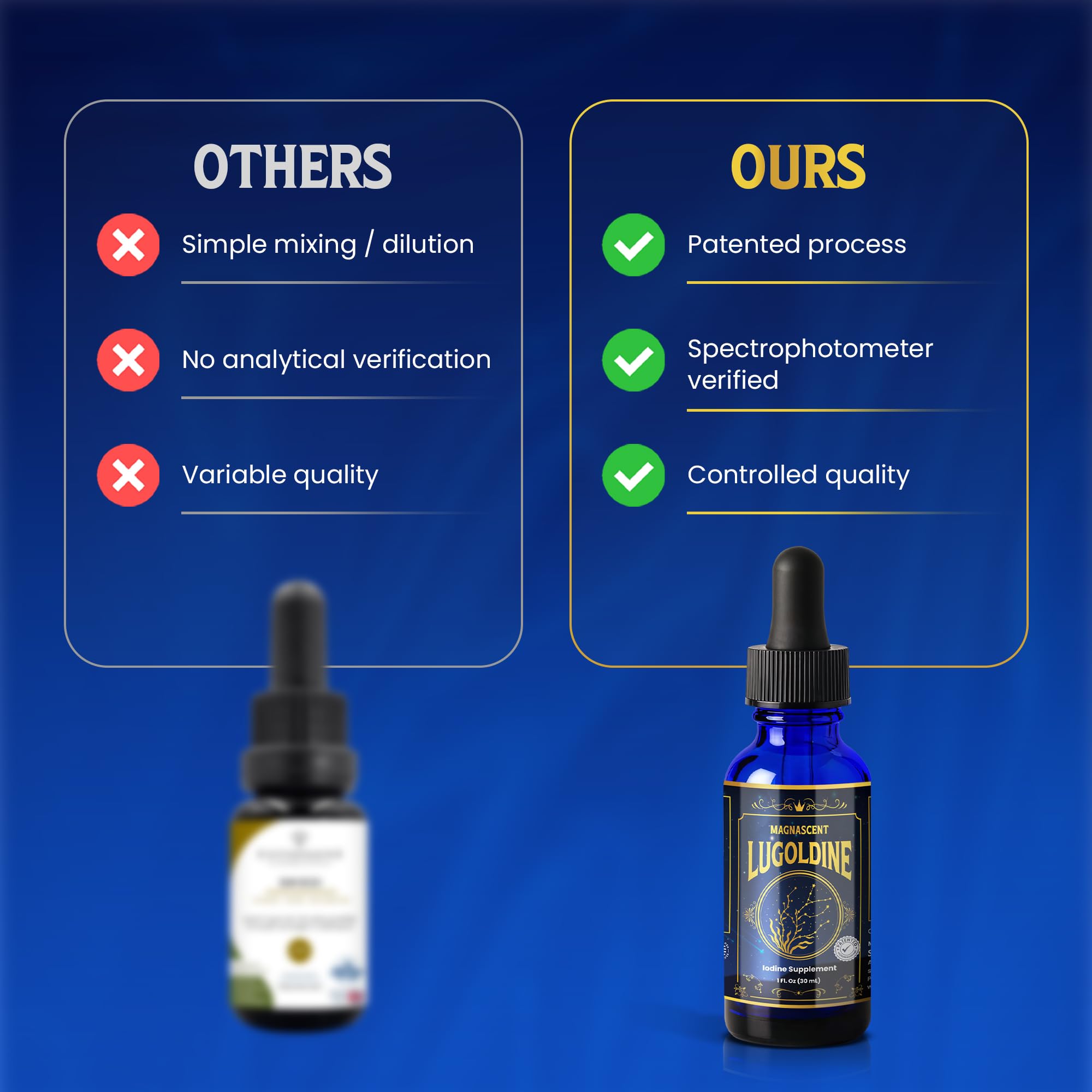 Lugoldine Gouttes d’Iode Activé 30 ml – Procédé Breveté (US20090022816A1), 100% VNR par dose journalière, Sans alcool ni glycérine