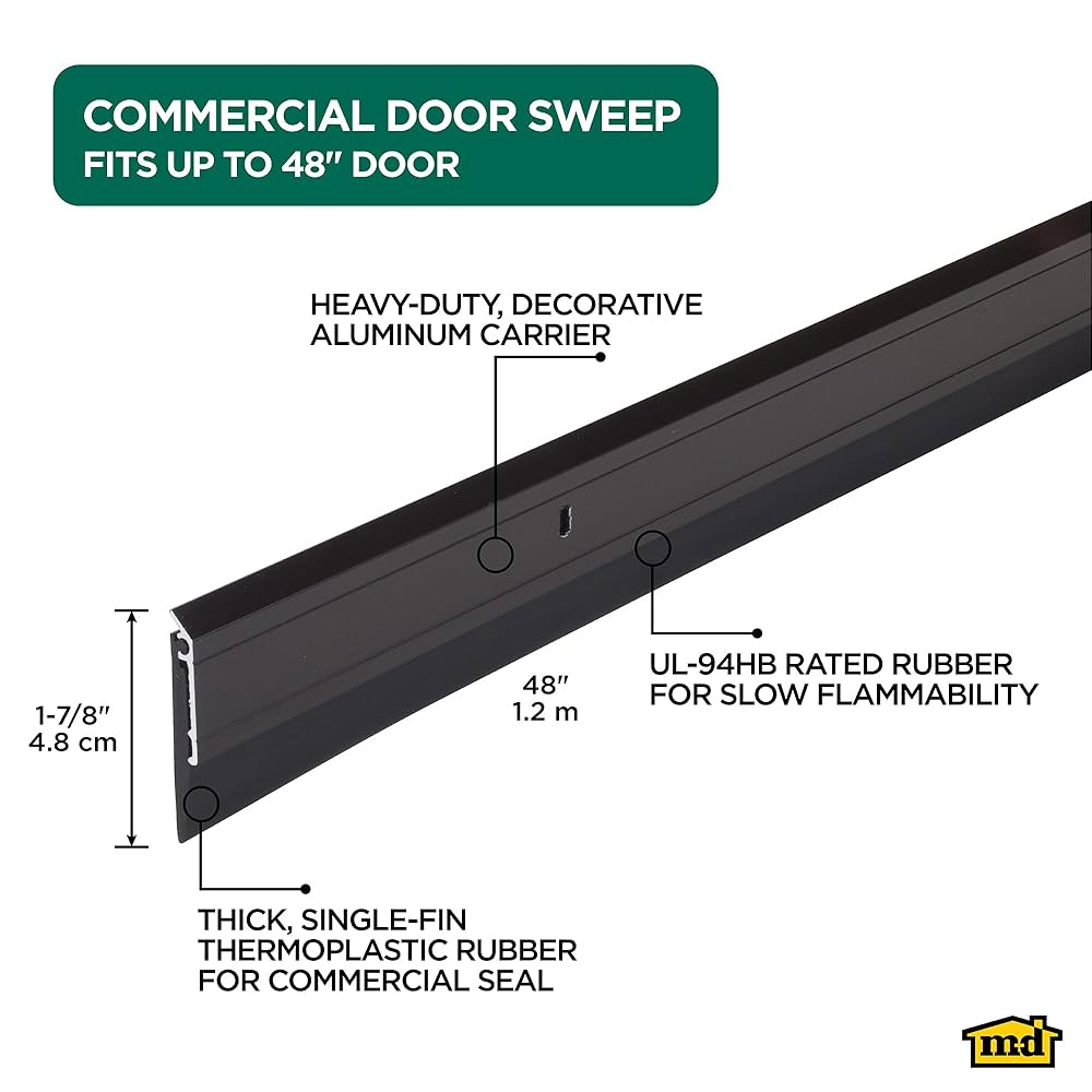 Mimページ 09031646921 HARTING | Mouser