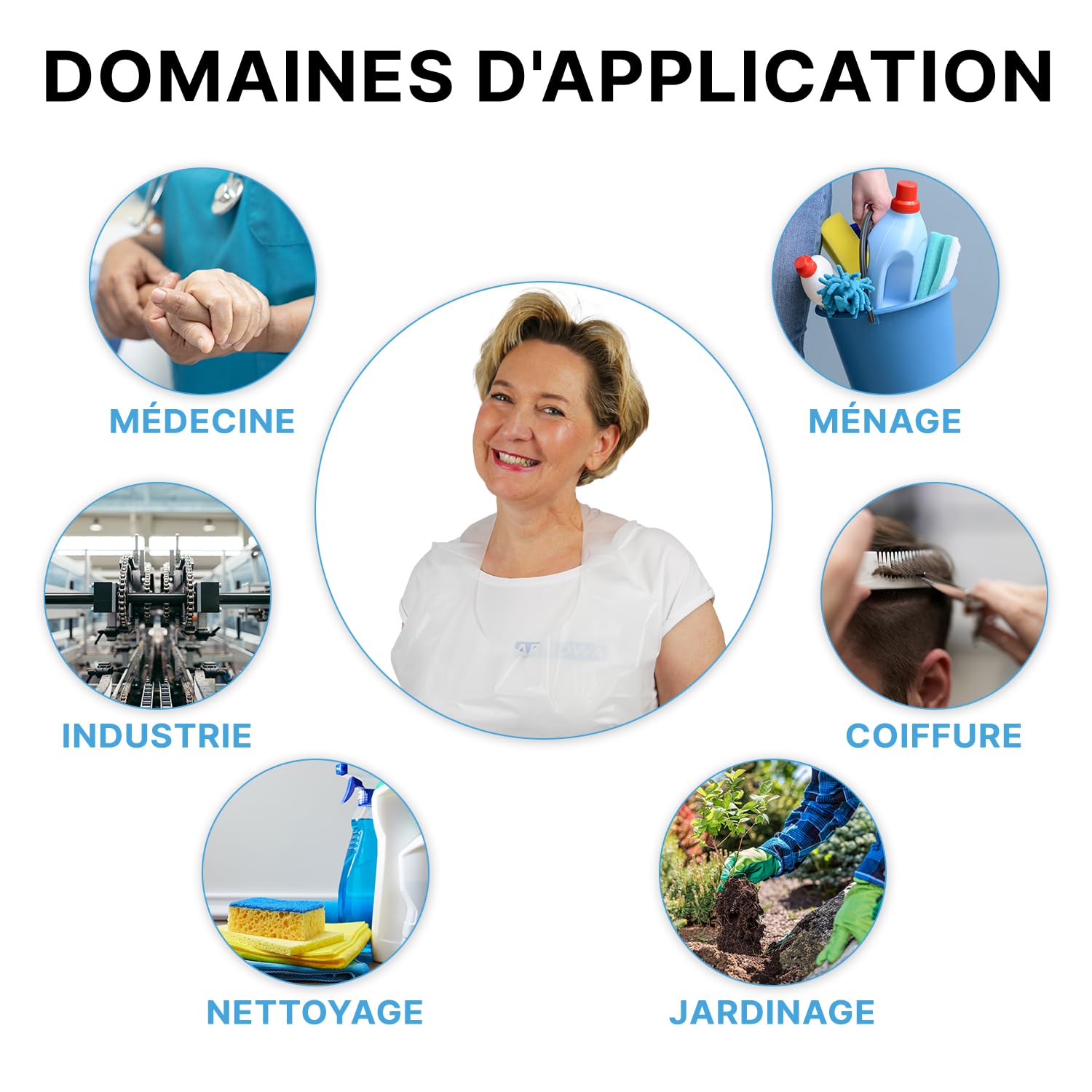 Tablier jetable ARNOMED PE 50 pcs, Tabliers étanches, Tabliers plastiques 30µ d'épaisseur, Tabliers jetables en bloc 75x150cm, Tablier blanc surblouse jetable | Tablier en plastique blanc, tabliers jetables, résistant à l'huile, tablier de boucher/boucher