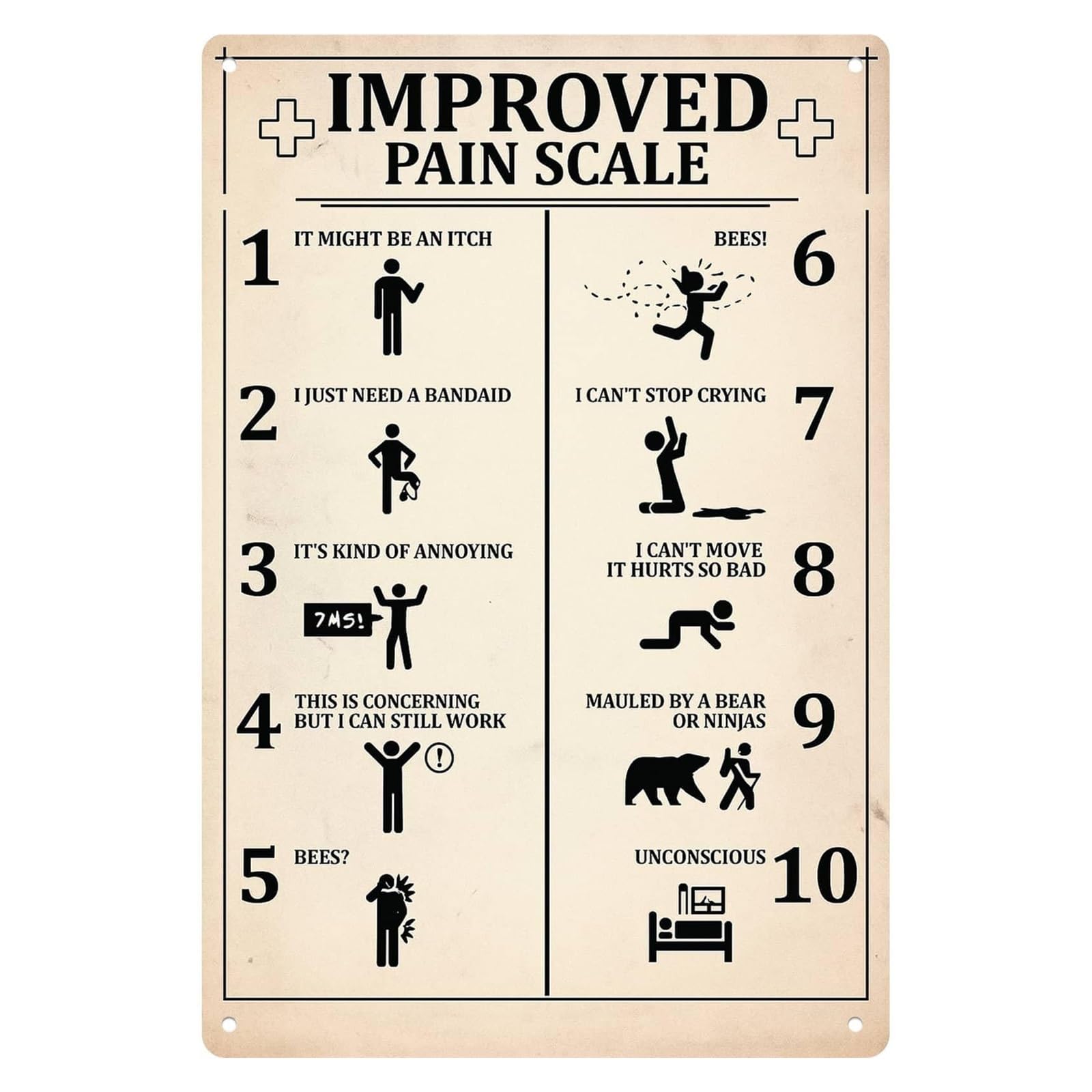 NWPNLXEA School Boo Boo Meter Metal Sign Comical Injury Level Guide Lighthearted Decor for Playroom Nursery Child Doctor Pediatric Office Wall 8 X 12 inch