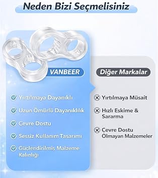 Şeffaf Plastik Kapı Kolu Stoperi, Duvar Koruyucu Tampon, Sessiz Darbe Önleyici, Yapışkanlı, 10 Adet