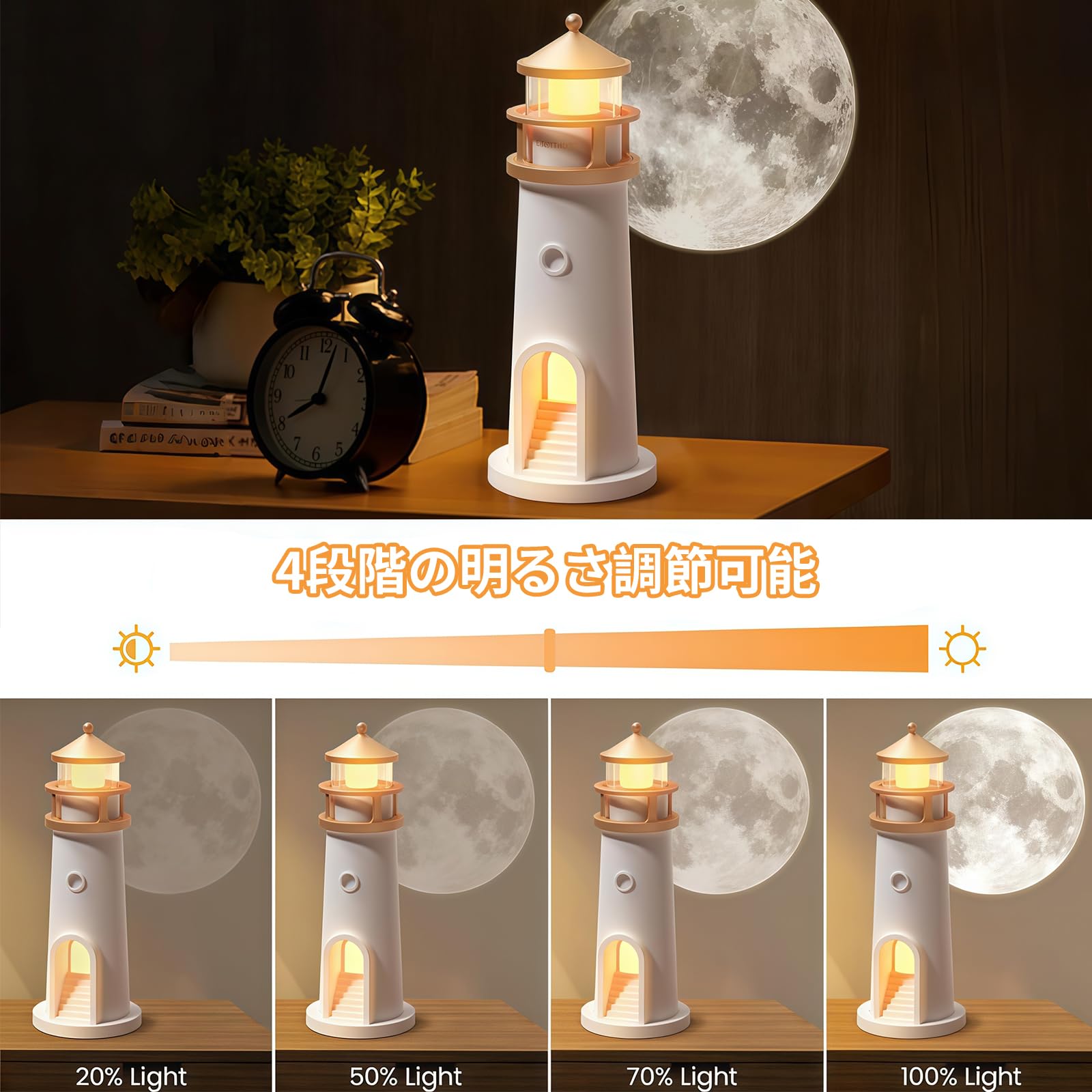 Amazon.co.jp : 灯台 ナイトライト 月光プロジェクター 投影ライト