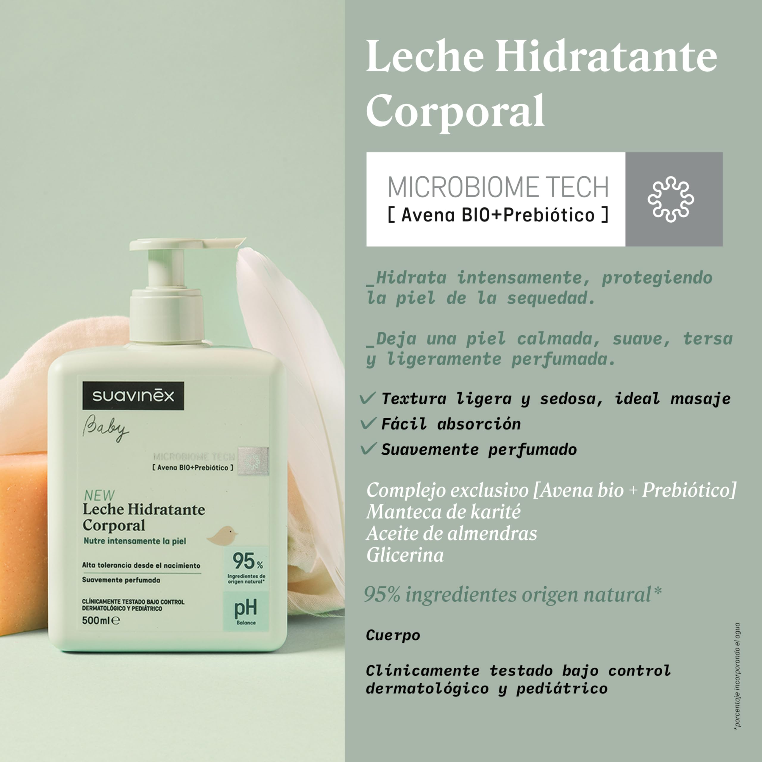 Suavinex, Crema Hidratante para Bebés, Leche Corporal Apta Pieles Sensibles y Recién Nacidos, Textura Ligera y Fácil Absorción, 95% Ingredientes Origen Natural, con Prebiótico, Perfume Suave, 750 ml