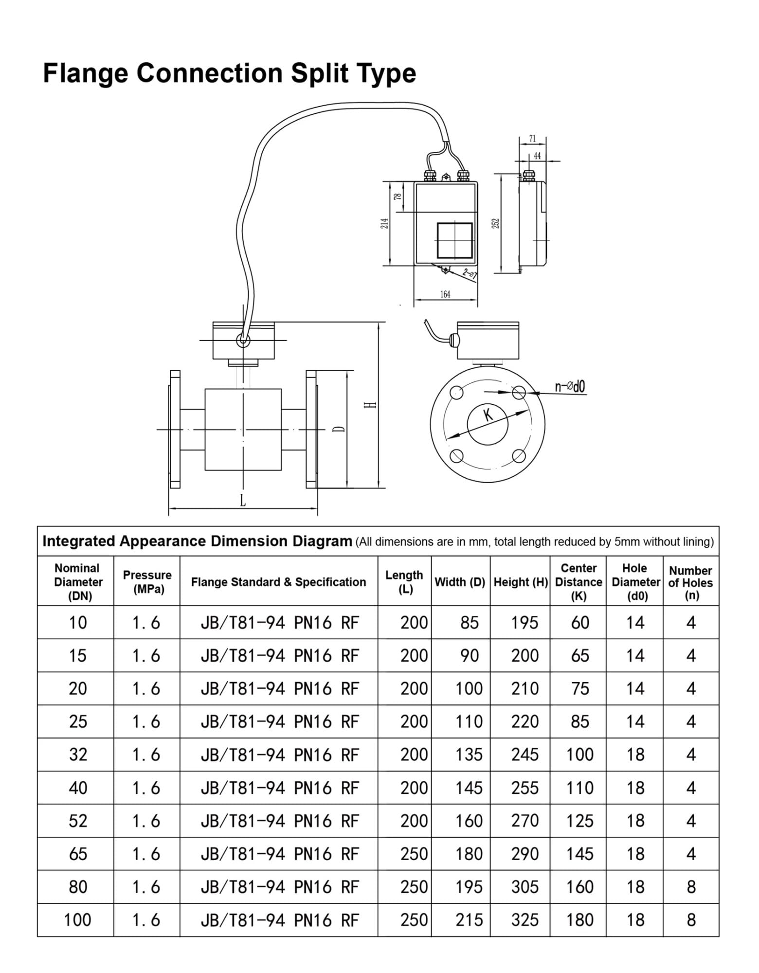 Caudalímetro electromagnético, caudalímetro magnético, Sensor Digital de caudal de líquidos, caudalímetro electromagnético Industrial, caudalímetro de Agua y fluidos.(DN10)