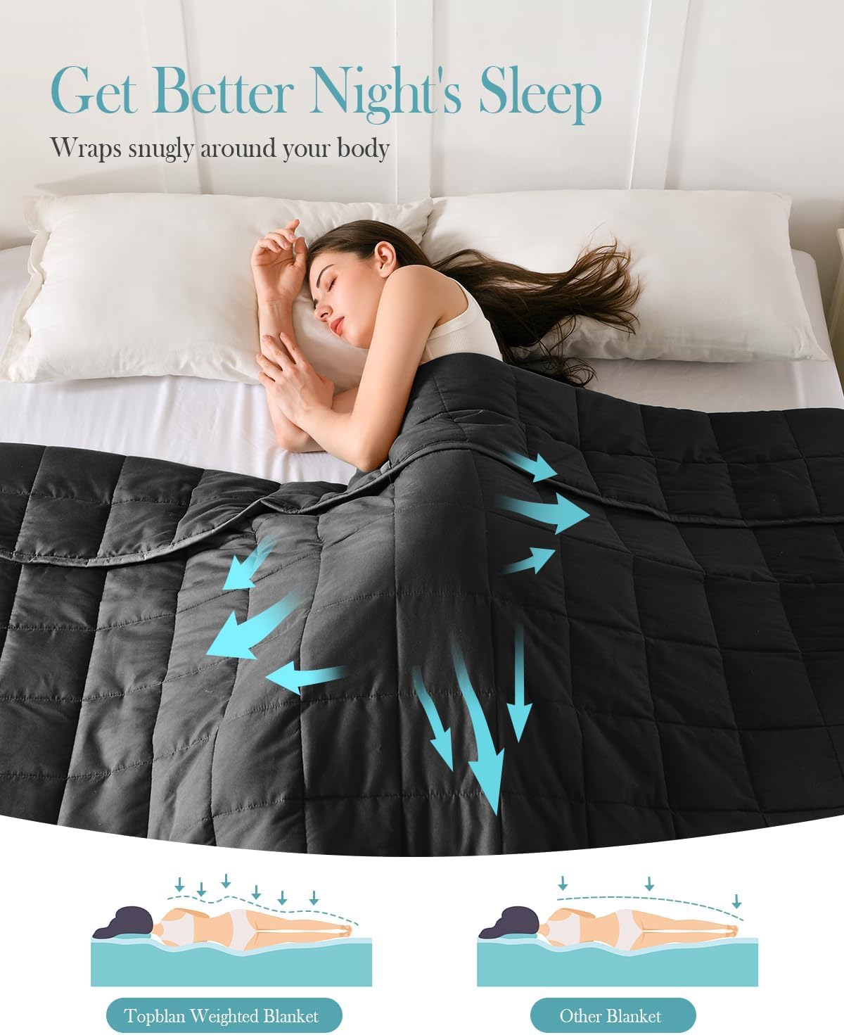 Sivio Coperta ponderata da 9 kg, morbida coperta ponderata per adulti, traspirante in microfibra pesante con perline di vetro, per divano letto, tutte le stagioni, 150 x 200 cm, nero