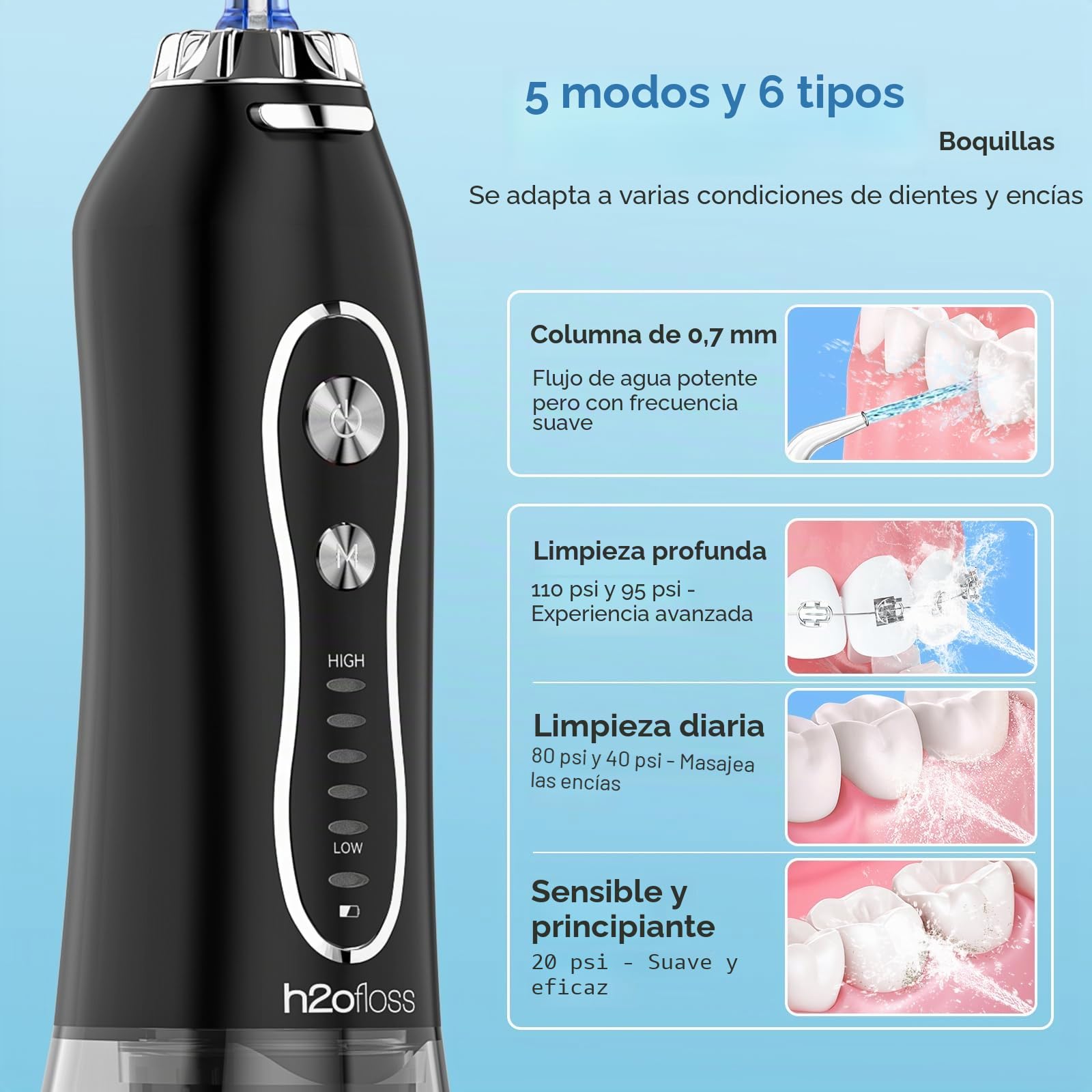 H2ofloss Combo de hilo dental y cepillo de dientes eléctrico – Cuidado bucal 2 en 1 para cepillado y hilo dental | Tanque de agua de 300 ml, 20-110 PSI, 5 modos, sin BPA | Batería de larga duración |