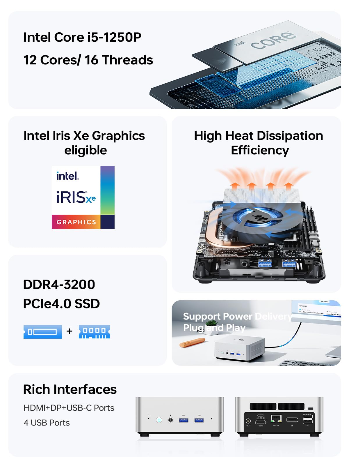 MINISFORUM Venus Series UN1250 Mini PC Core i5-1250P(12C/16T