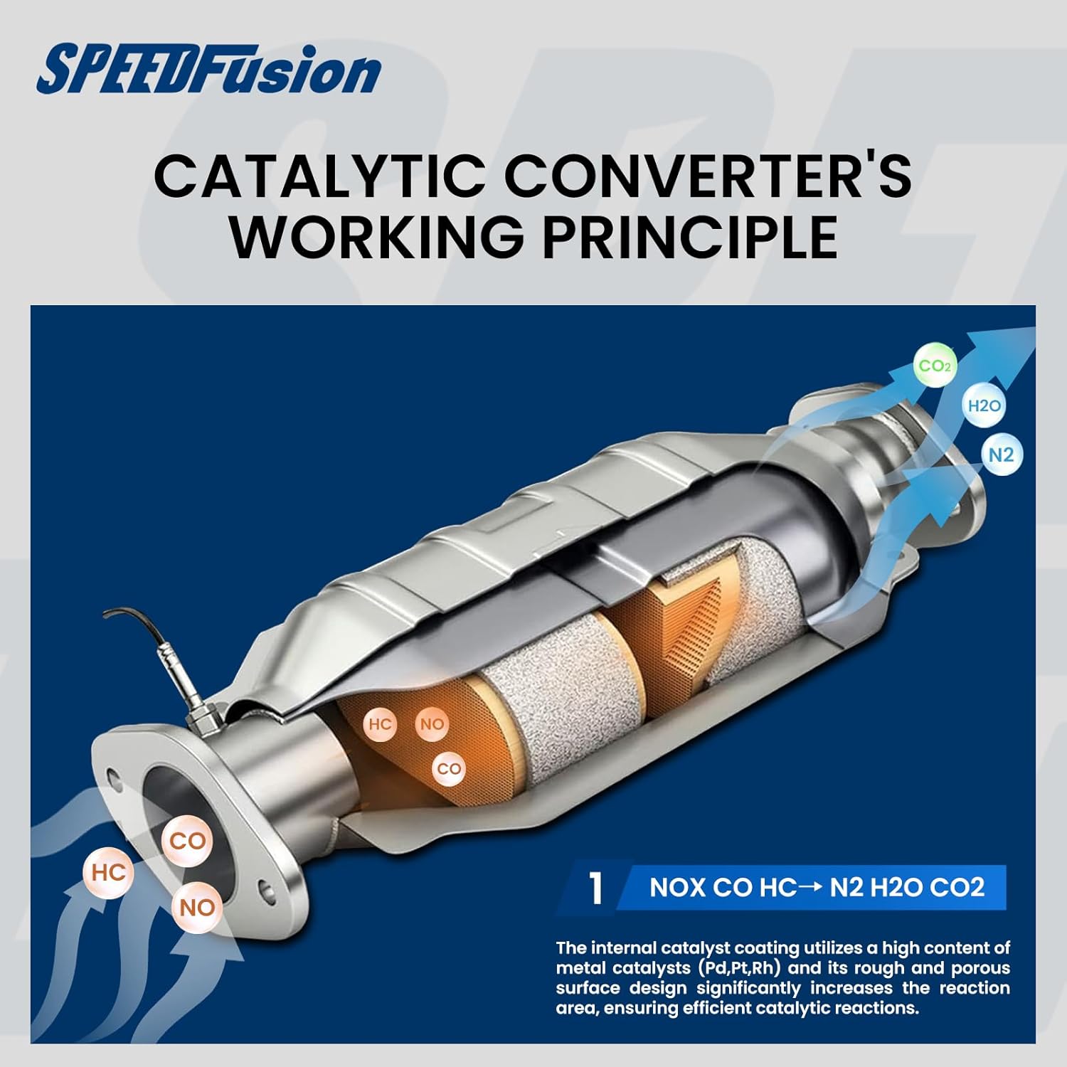 Front Catalytic Converter Compatible with 2013 2014 2015 2016 2017 2018 Nissan Altima, 2014-2019 Nissan Rogue 2.5L L4 Catalytic Convertor Replacement 641427, 17462 (EPA Compliant)