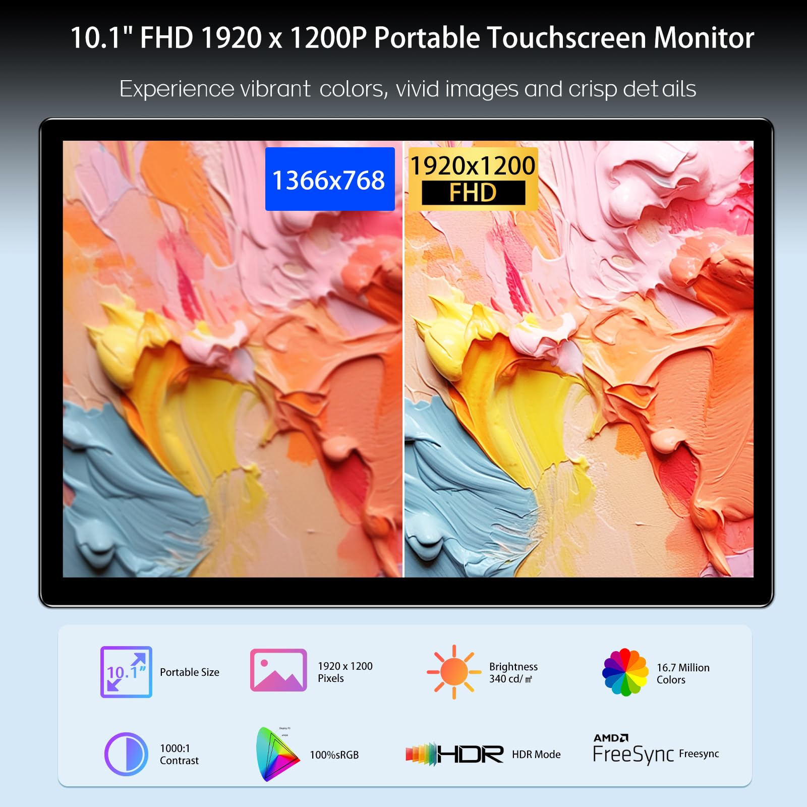 Tragbarer Monitor Touchscreen 10,1 Zoll 1920X1200P Portable Monitor HDMI Computer Display IPS-Bildschirm, 300 cd/m², Externer Monitor für Laptop PC Computer