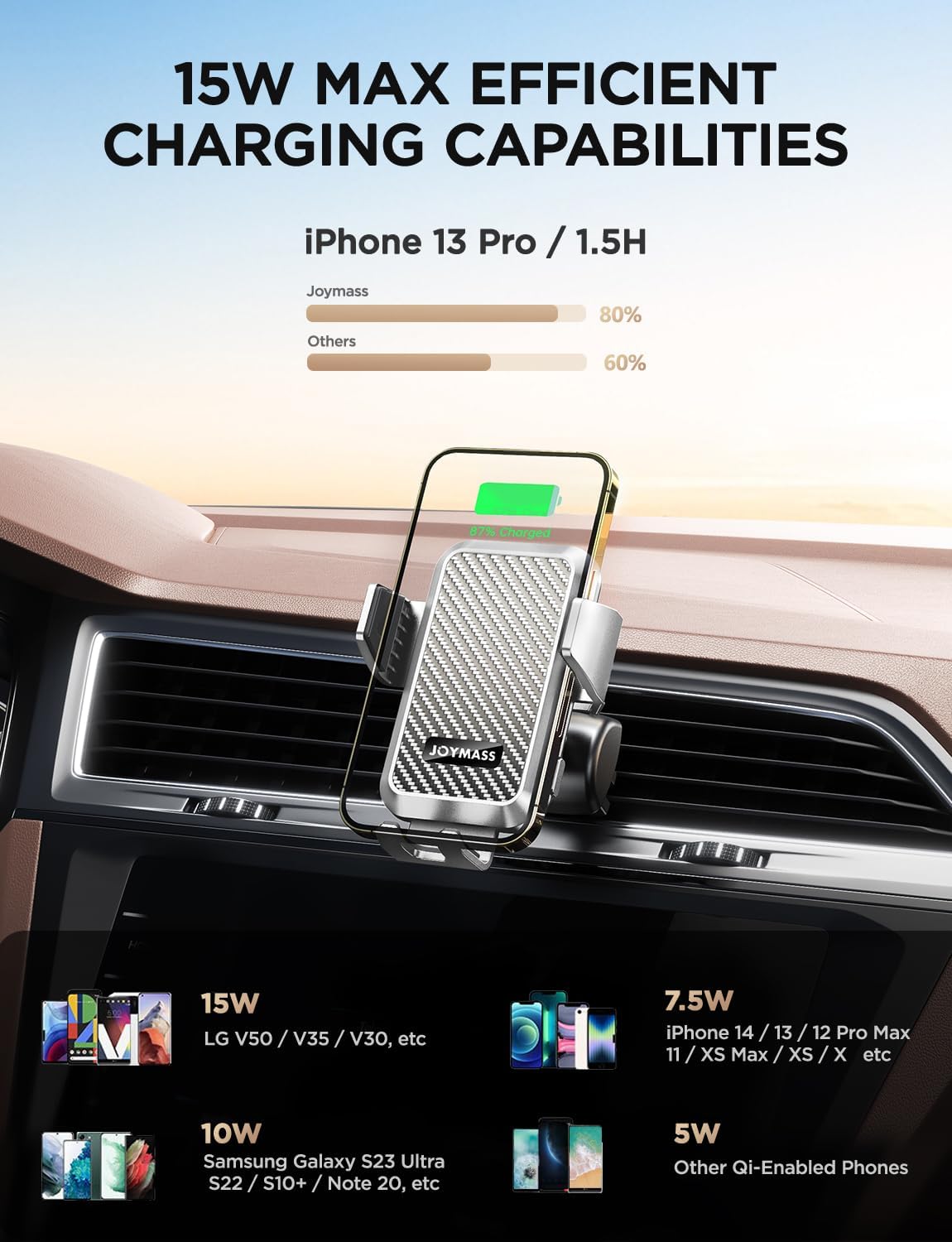 JOYMASS Cargador inalámbrico de coche, soportes de teléfono para tu coche, 15 W, soporte de teléfono de sujeción automática, accesorios de coche para iPhone 16, 15, 14, 13, 12 Mini Pro Max, Samsung
