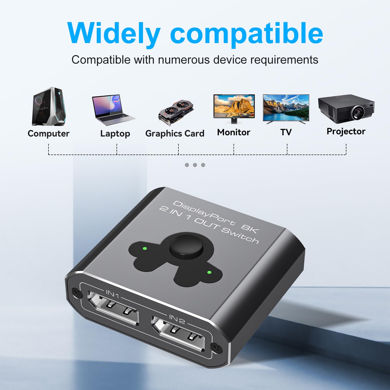 Switch Display Port 2 In 1 Out 8K60Hz 4K144Hz Displayport 1.4 DP Compatibile TV Monitor Proiettori