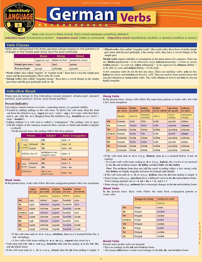German Verbs: A Quickstudy Language Reference Guide Pamphlet – 1 November 2017