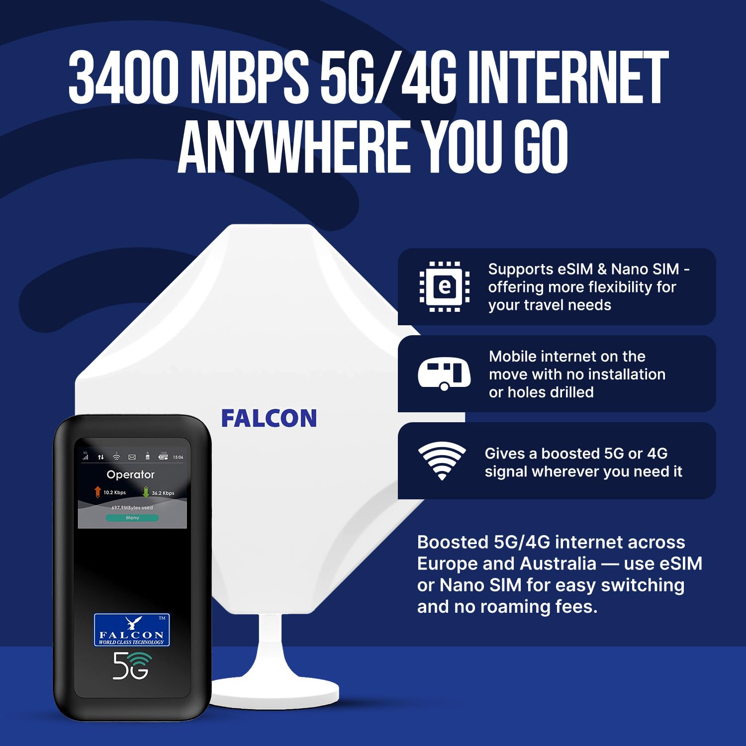 Falcon EVO Mobile Deluxe – Portable 5G Amplified Antenna Including 3400Mbps 5G Portable Router (Nano & eSIM Compatible) + Accessories