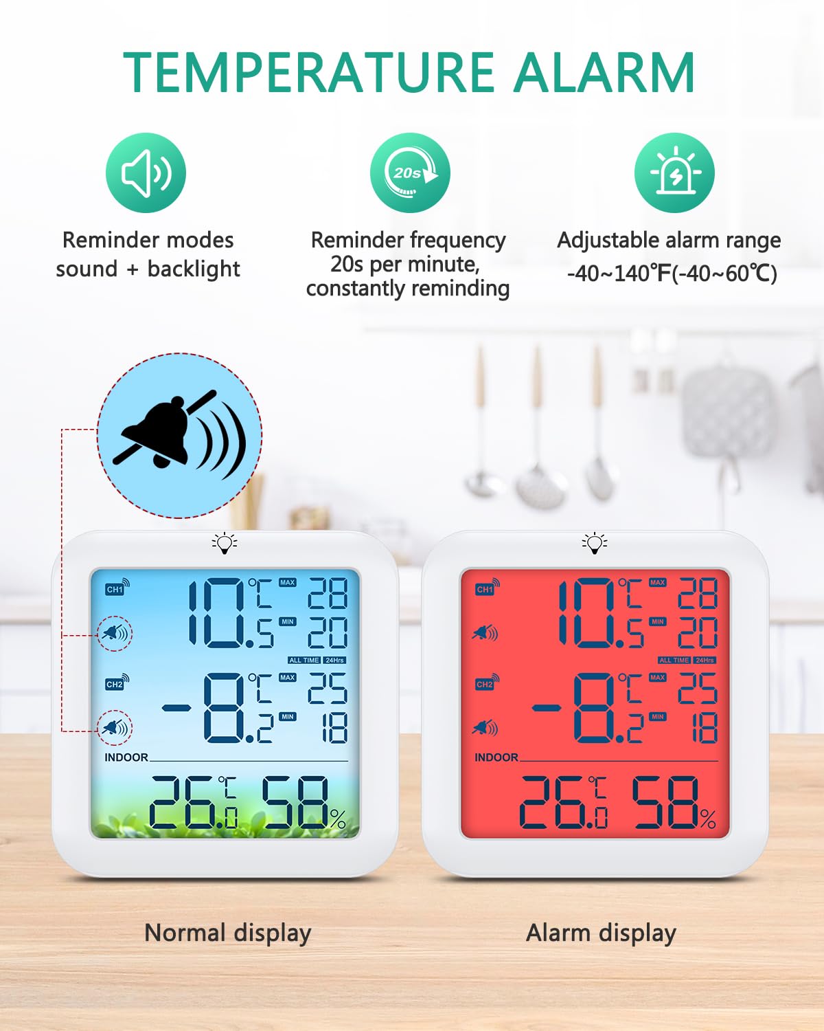 ORIA Digitale Kühlschrankthermometer, Digitale Gefrierschrank Thermometer mit 2 Sensoren, Farbdisplay, Max/Min Werte, Temperaturalarm, für Kühlschrank, Innen, Restaurant