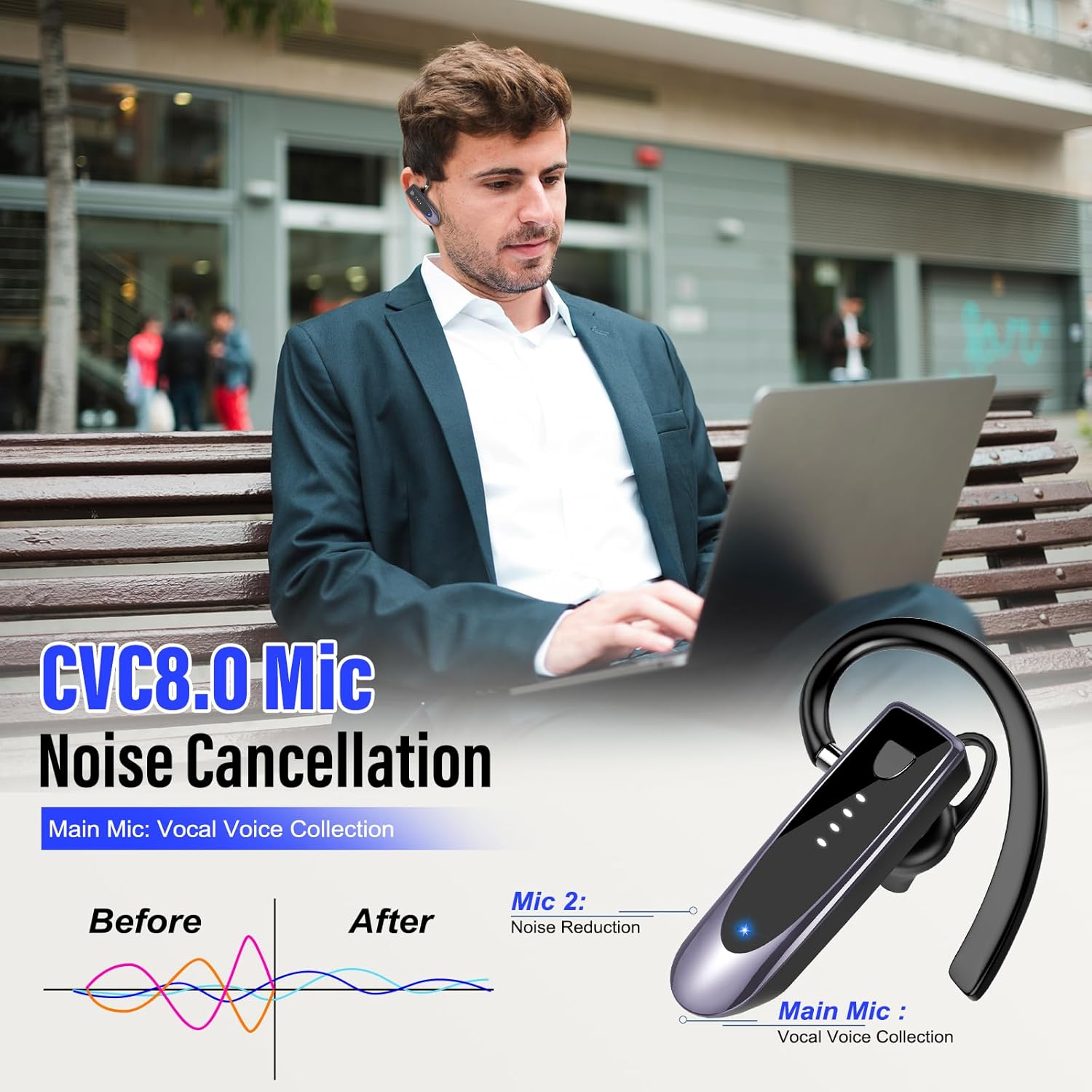 Image illustrating CVC 8.0 noise cancellation technology, showing a man using the earpiece in a busy outdoor setting with sound wave diagrams indicating noise reduction.