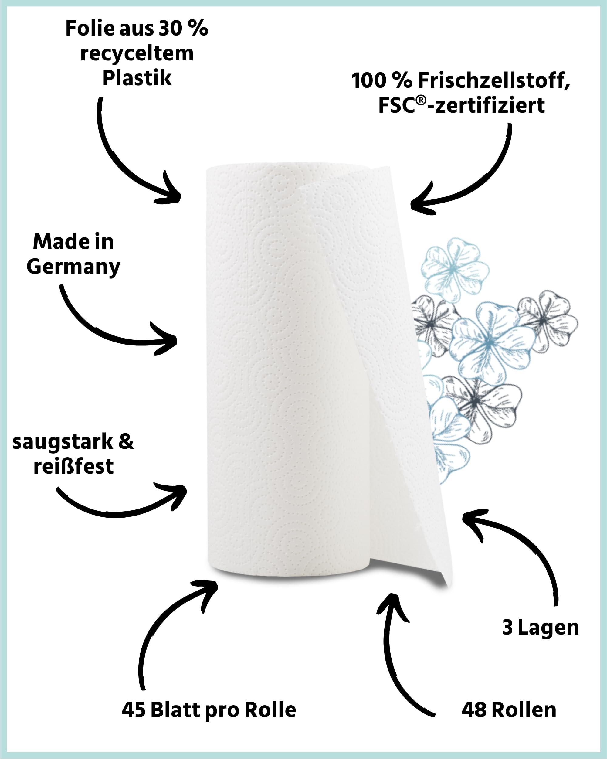 Glücksblatt Küchentücher, 48 Rollen á 45 Blatt, 3-lagige Küchenrollen, 100% Zellstoff, nachhaltig, saugstarke Haushaltsrollen, Allzwecktücher, Papiertücher, Papierhandtücher, Küchenpapier