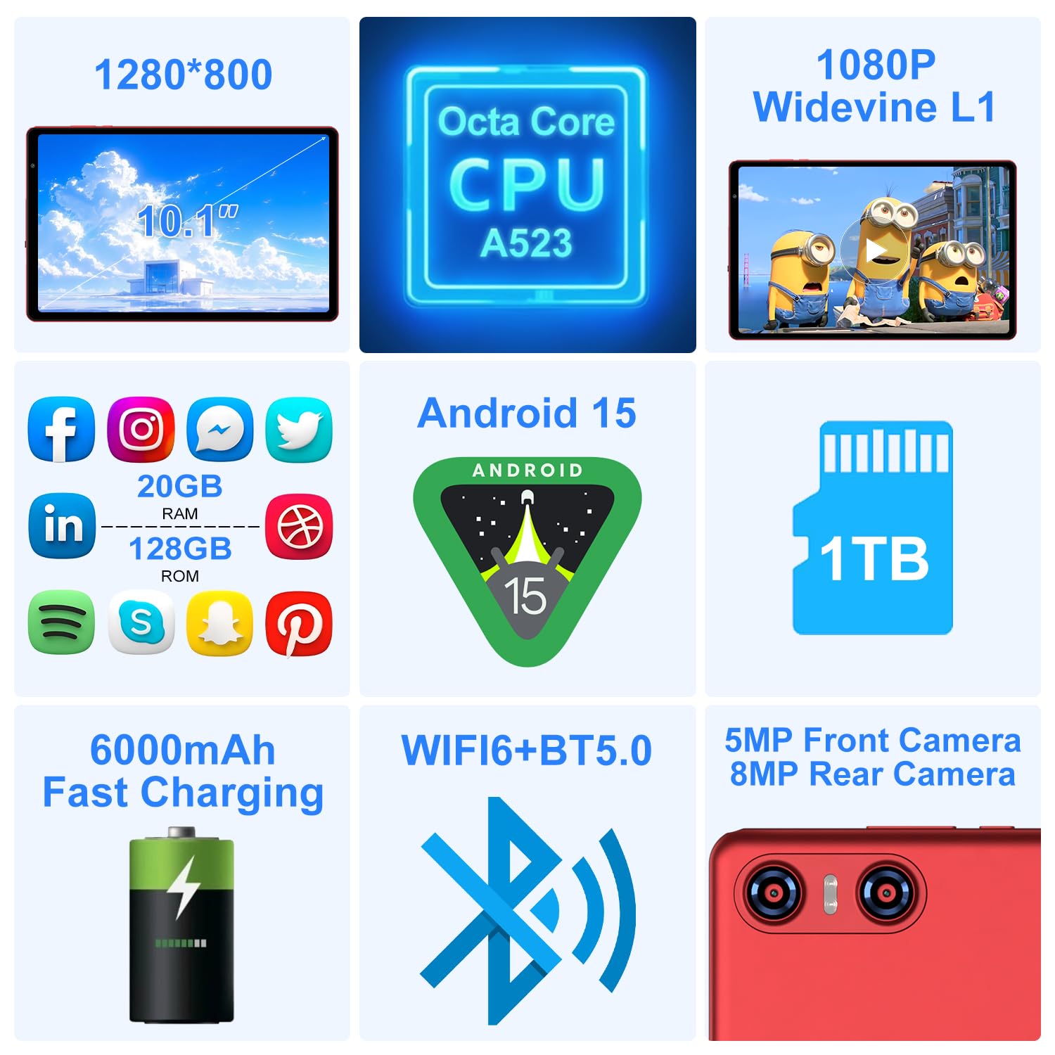Tablette 10 Pouces Android 15 avec Gemini AI, 20 Go RAM + 128 Go ROM + Extension de 2 To, Widevine L1, Octa-Core, 6000 mAh, Wi-Fi 6, BT 5.0, 8MP + 5MP, Tablette Tactile avec Clavier et Souris, Rouge