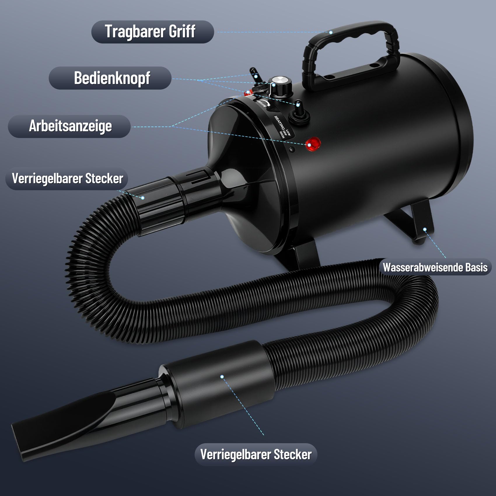 Hundefön 4,3PS/3200W mit 3 Temperaturstufen, stufenlos regelbarem Luftstrom und 5 Aufsätzen – Professioneller Hundetrockner für Haustierpflege