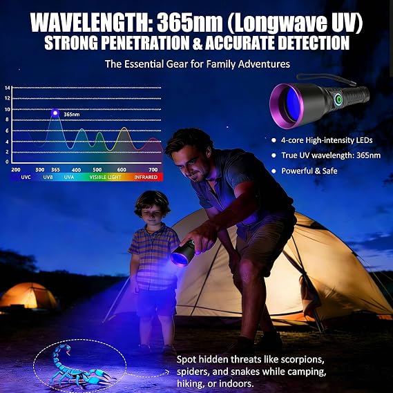 365nm UV Flashlight Black Light Rechargeable, Powerful Blacklight Flashlights, Portable UV Light for Pet Urine Detection, Resin Curing, Rocks, Bed Bugs, Scorpion, Yooperlite, Uranium Glass, AC Leak