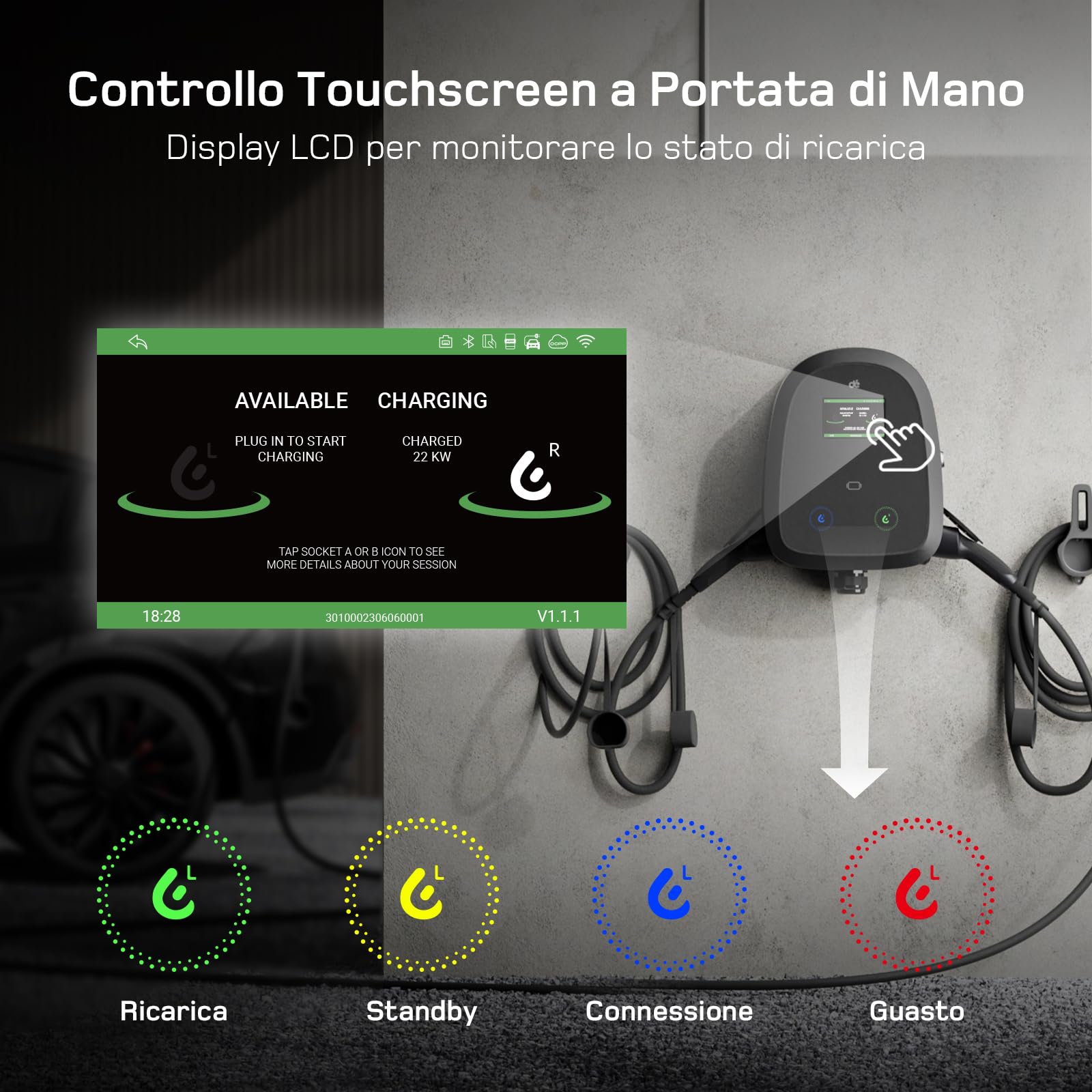 dé Wallbox Doppia 2×22kW [6-32A, Trifase] Colonnina Ricarica Auto Elettrica con Presa Tipo 2, Wallbox 22kw Tipo 2 Controllo App & RFID, Wallbox Trifase per la Ricarica Doppia per BEV/PHEV