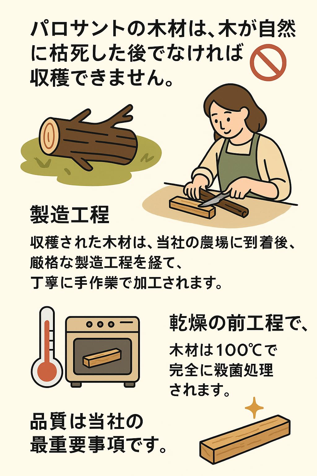 Amazon.co.jp: 「Anna Reine」エクアドル産最高級オーガニック