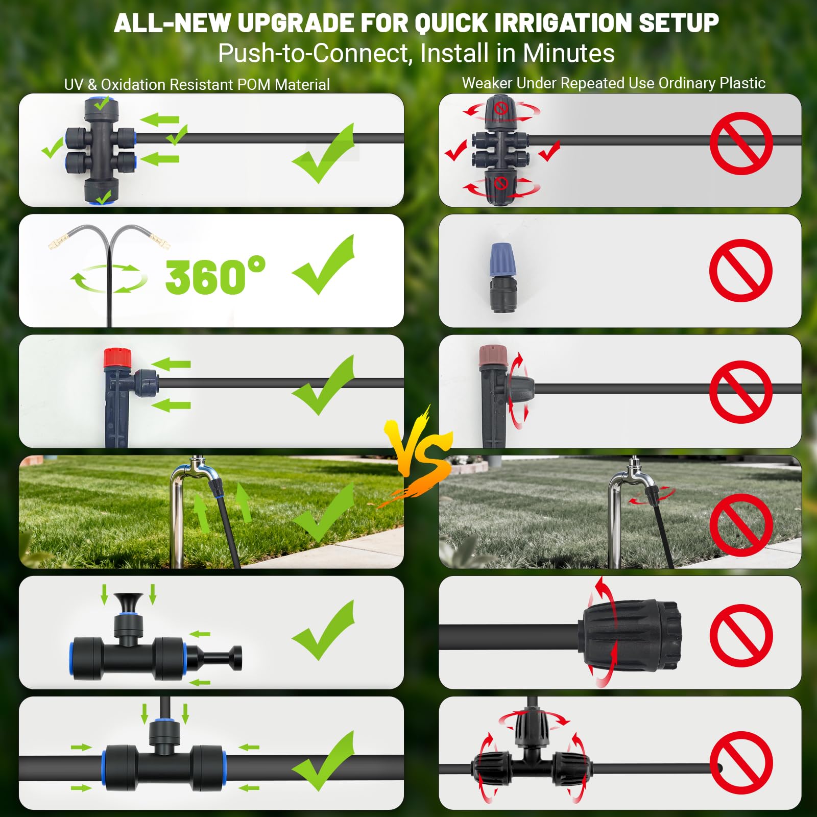 Kit di irrigazione a goccia da 60 m con connettori push-fit, sistema di irrigazione automatico da giardino fai da te, design a risparmio idrico aggiornato 2026 con 3 ugelli regolabili per cortile