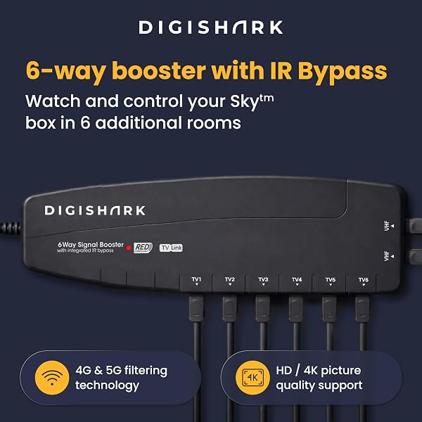 6 Way TV Aerial Signal Booster&Splitter Amplifier, Improves Picture Quality&Channel Reception, IR Bypass Compatible, Built-In 4G/5G LTE Filter, Freeview HD UHF Ch 21-60, 4K, FM&DAB - 2