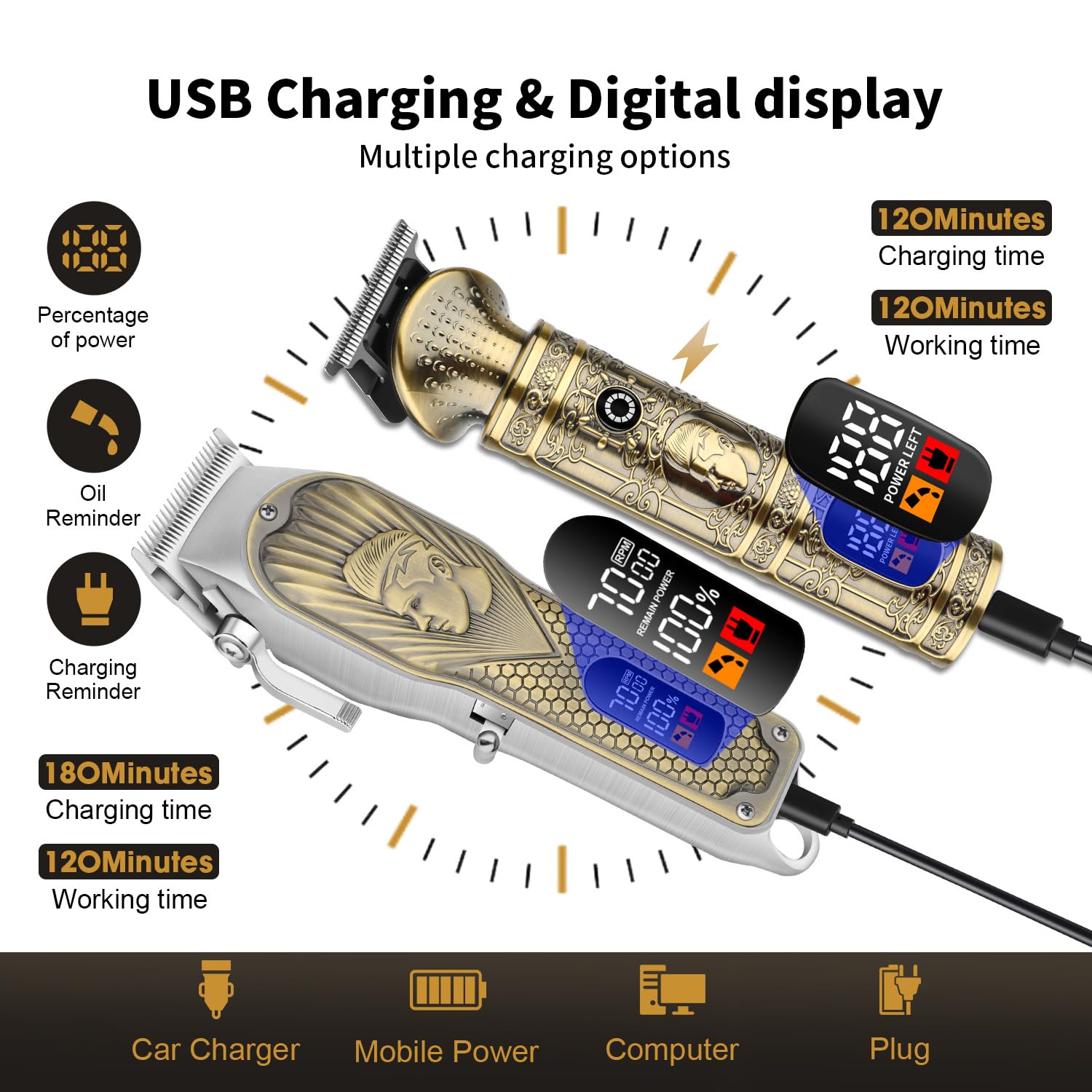 HIENA PRO Professionelle Haarschneidemaschinen Herren, schnurlose Haarschneidemaschine für Barber Clippers und Trimmer Set LED Display Haarschnitt Set mit Folienrasierer für Zuhause/Barbershop